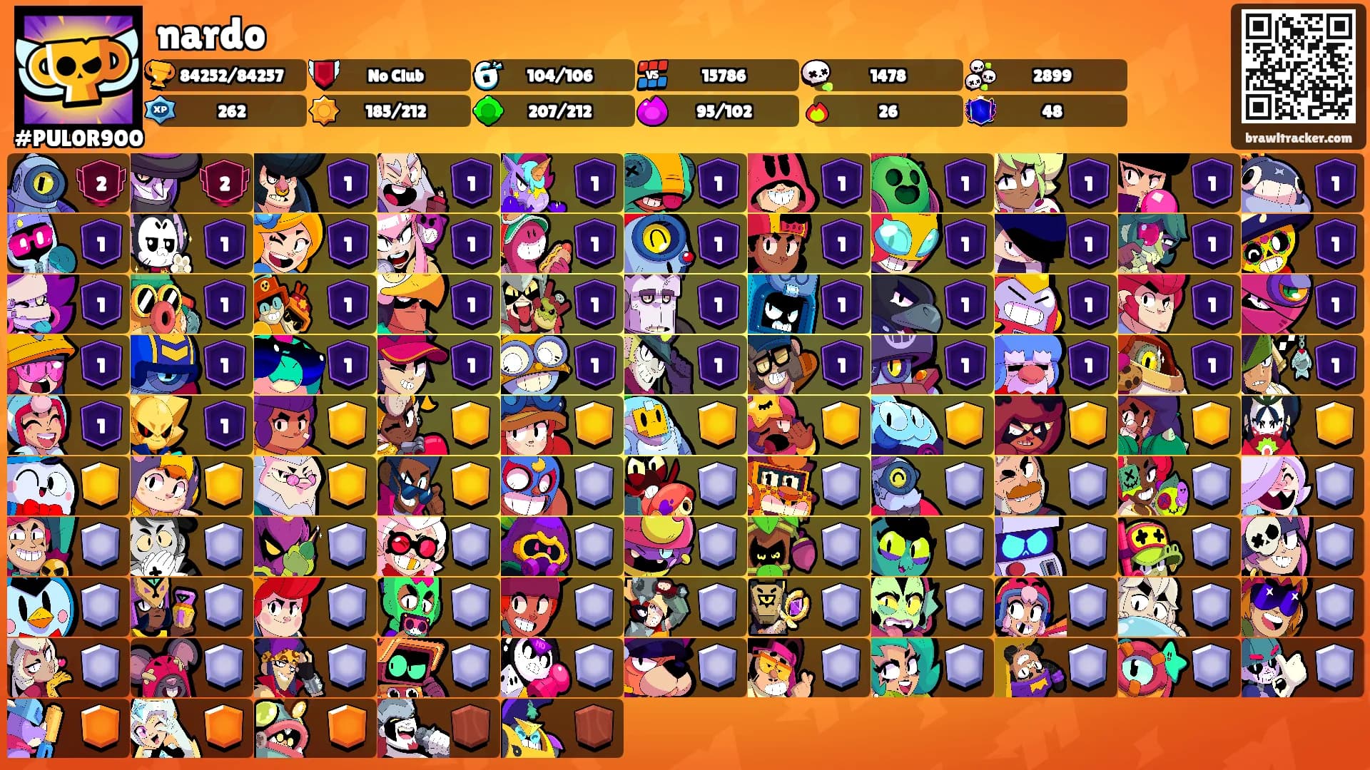 nardo's Ranks