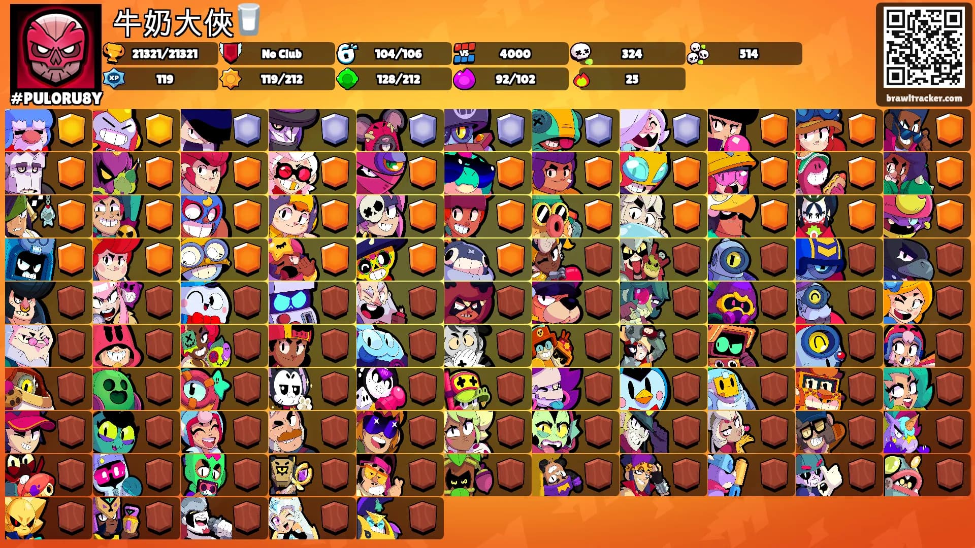 牛奶大俠🥛's Ranks
