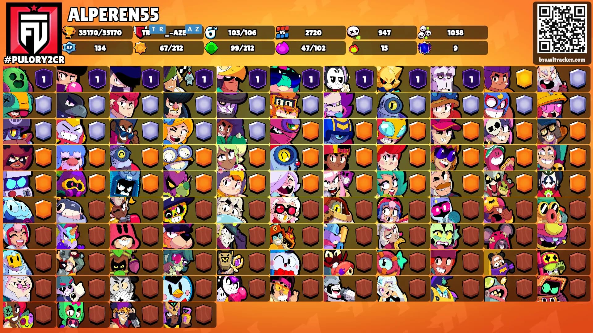 ALPEREN55's Ranks