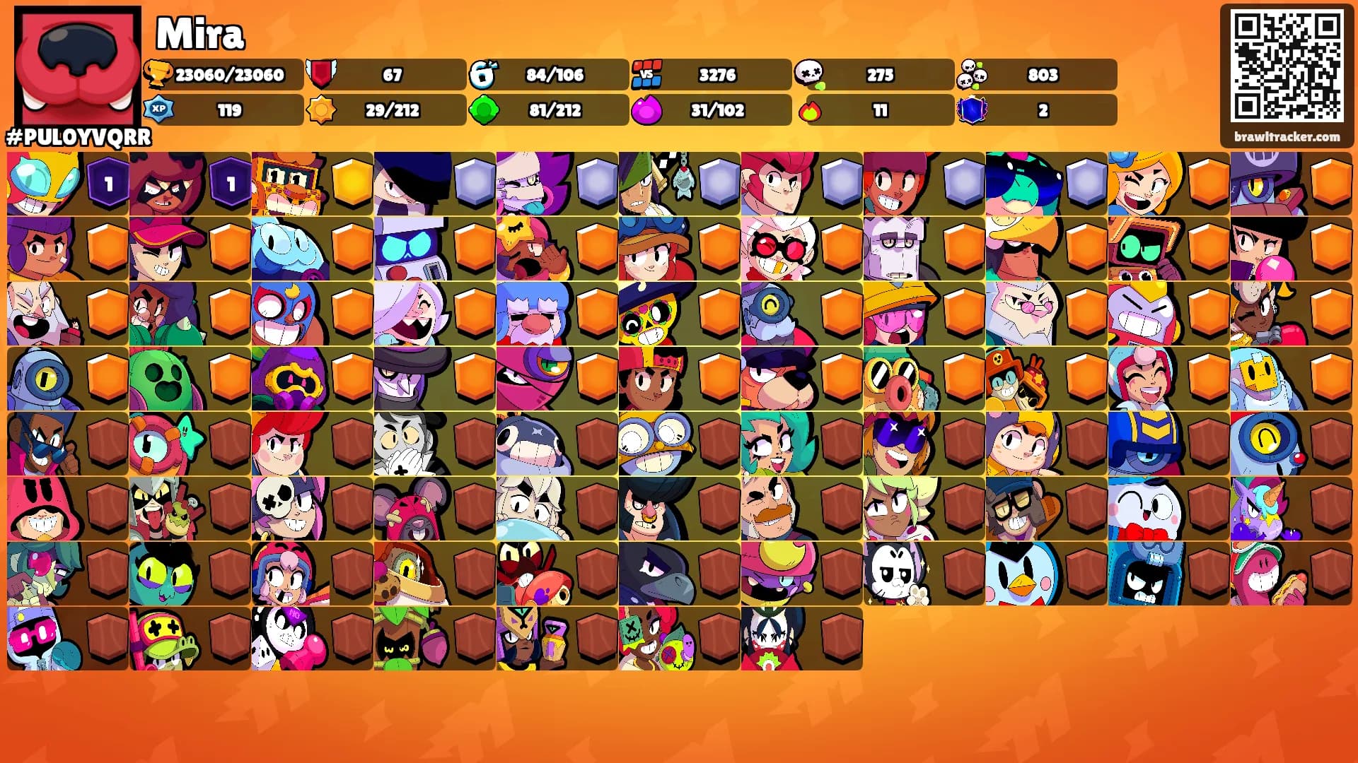 Mira's Ranks