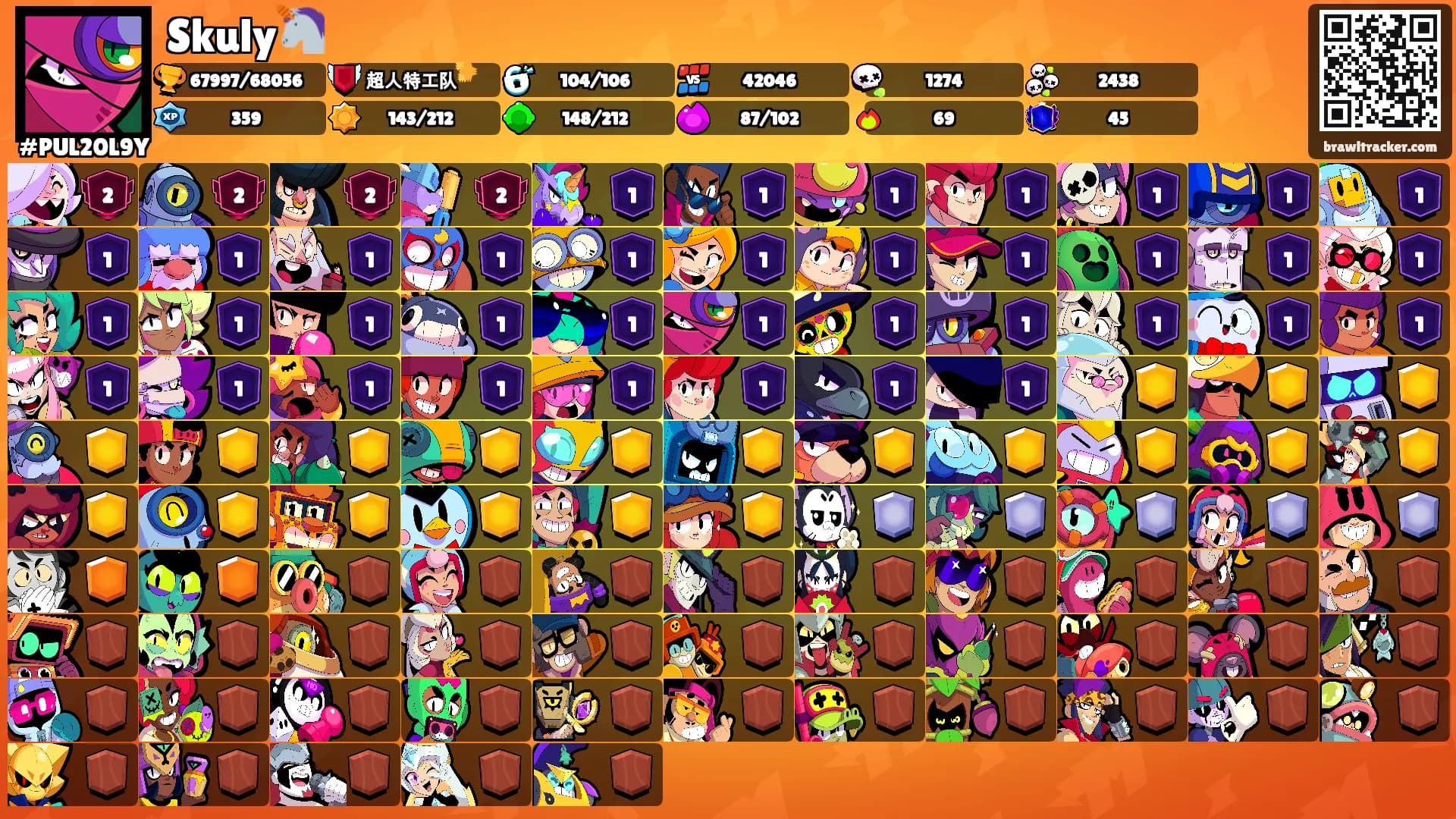 Skuly🦄's Ranks