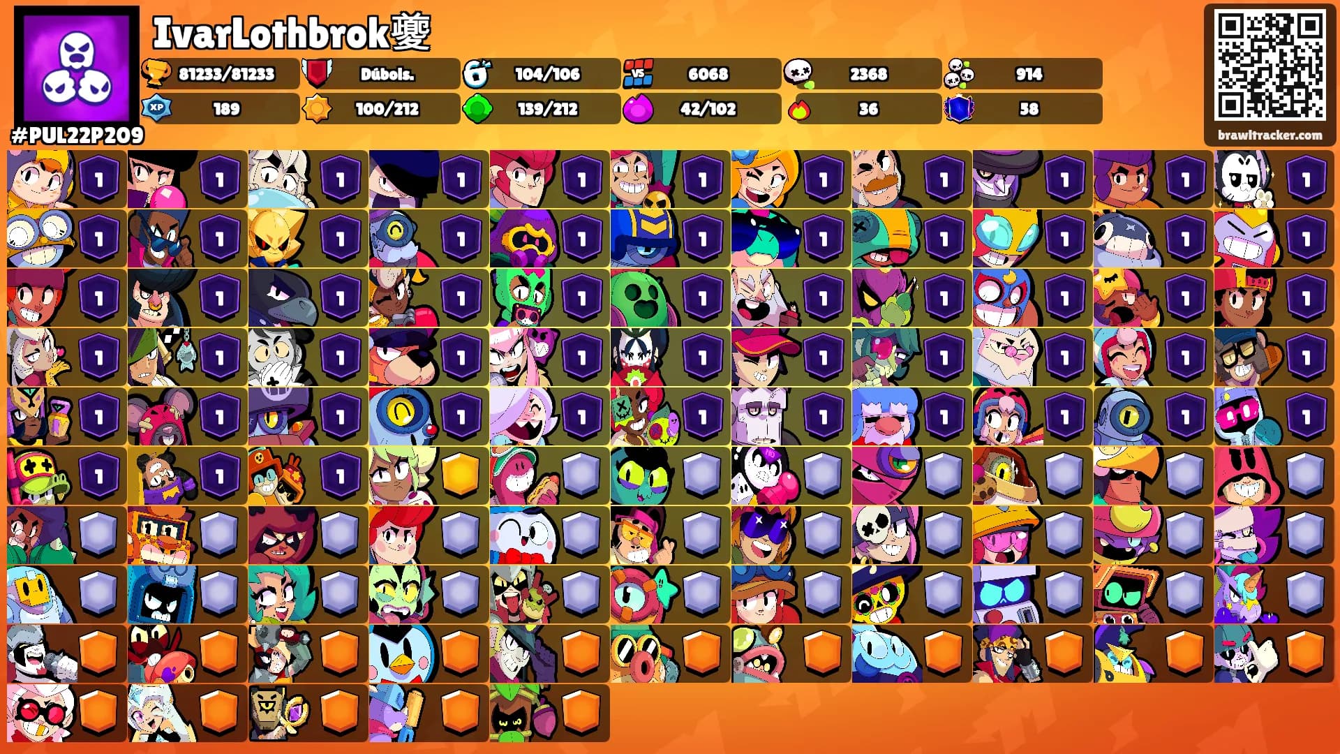 IvarLothbrok夔's Ranks