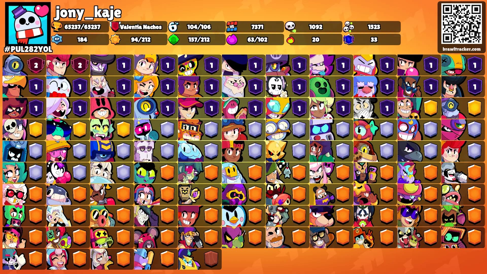 jony_kaje's Ranks
