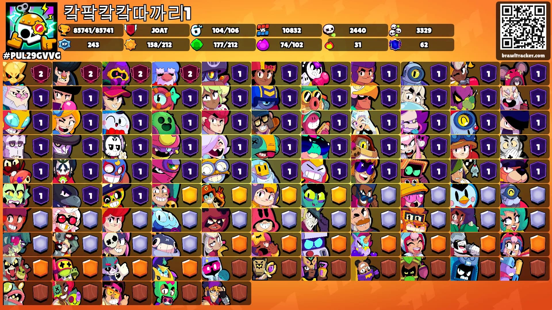 캌팤캌캌따까리1's Ranks