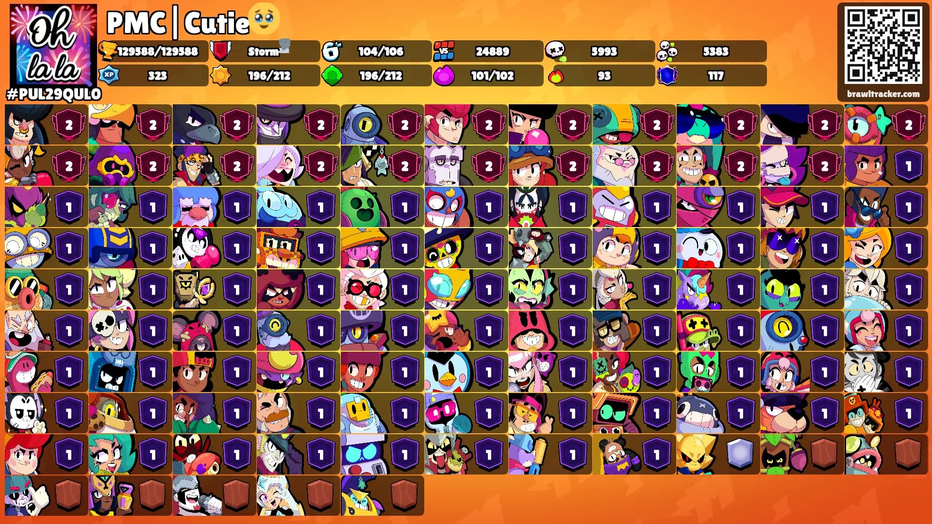 PMC|Cutie🥹's Ranks
