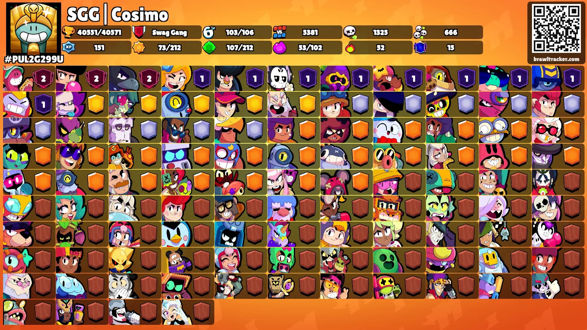 SGG|Cosimo's Ranks