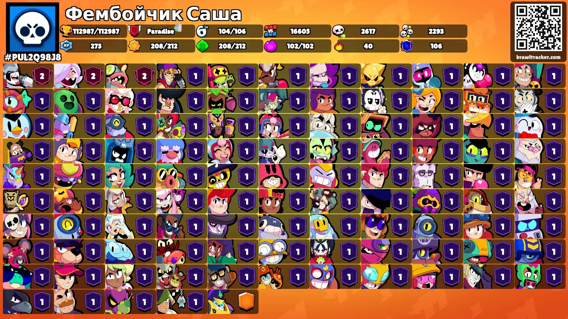 Фембойчик Саша's Ranks