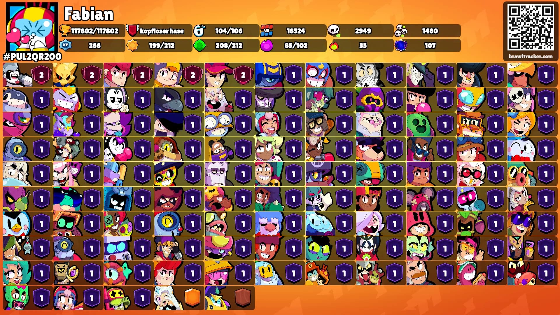 Fabian's Ranks