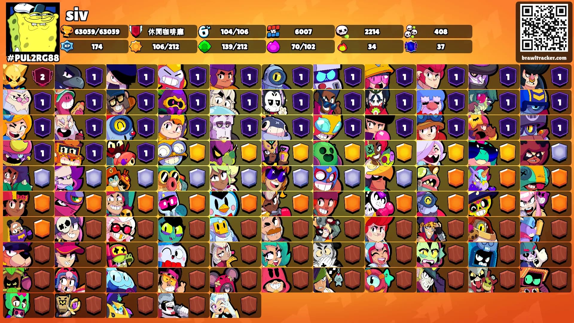 siv's Ranks