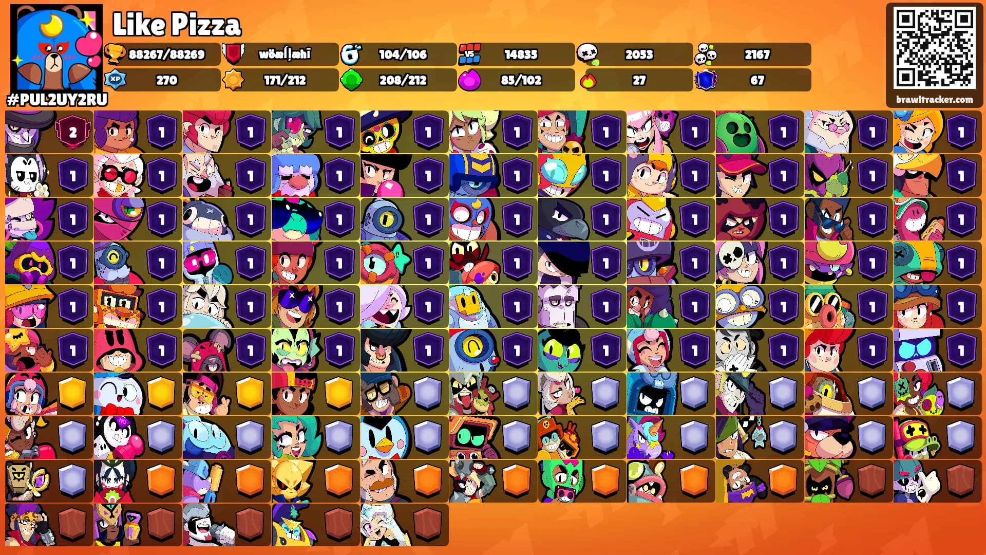 Like Pizza's Ranks