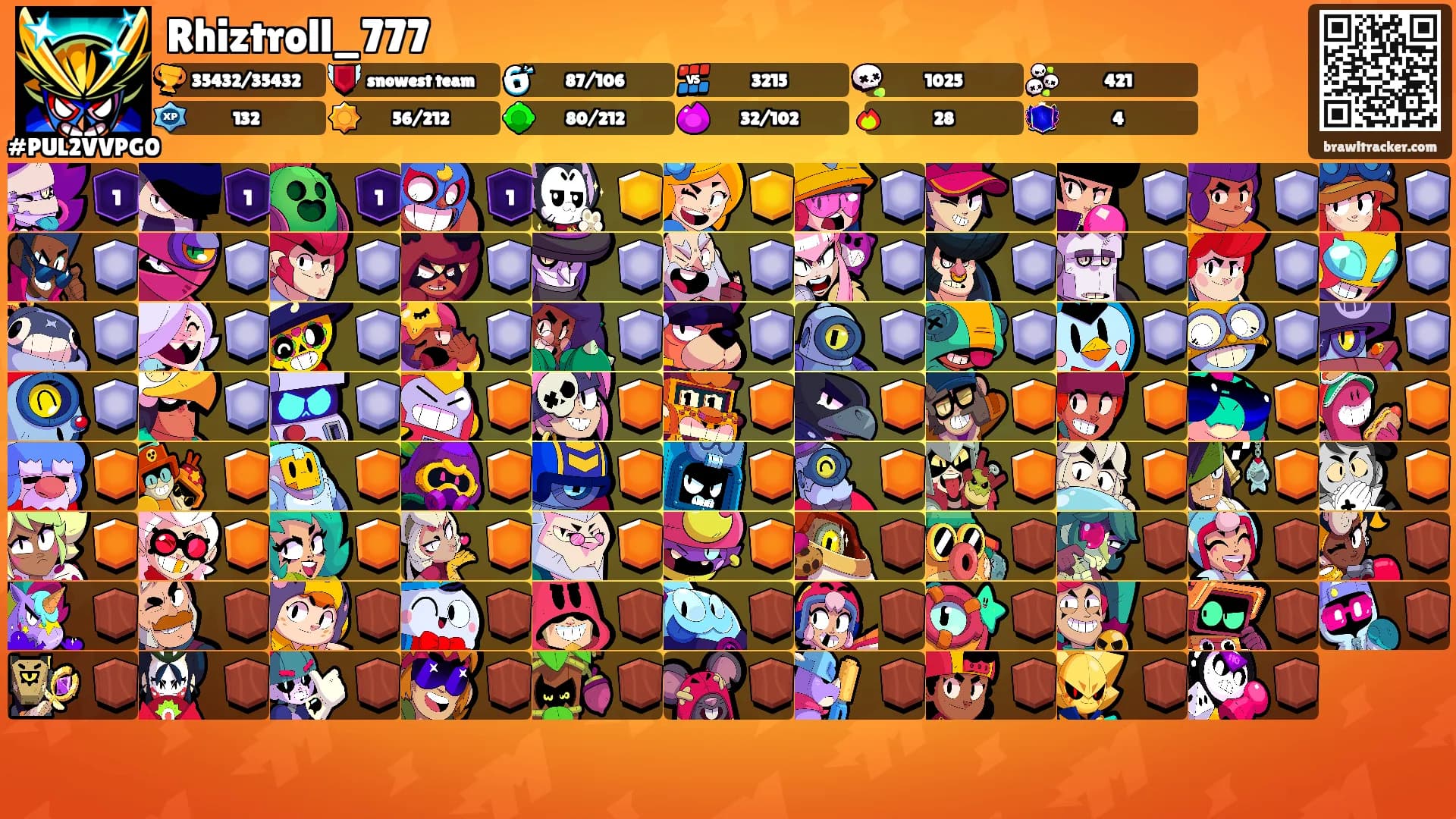 Rhiztroll_777's Ranks