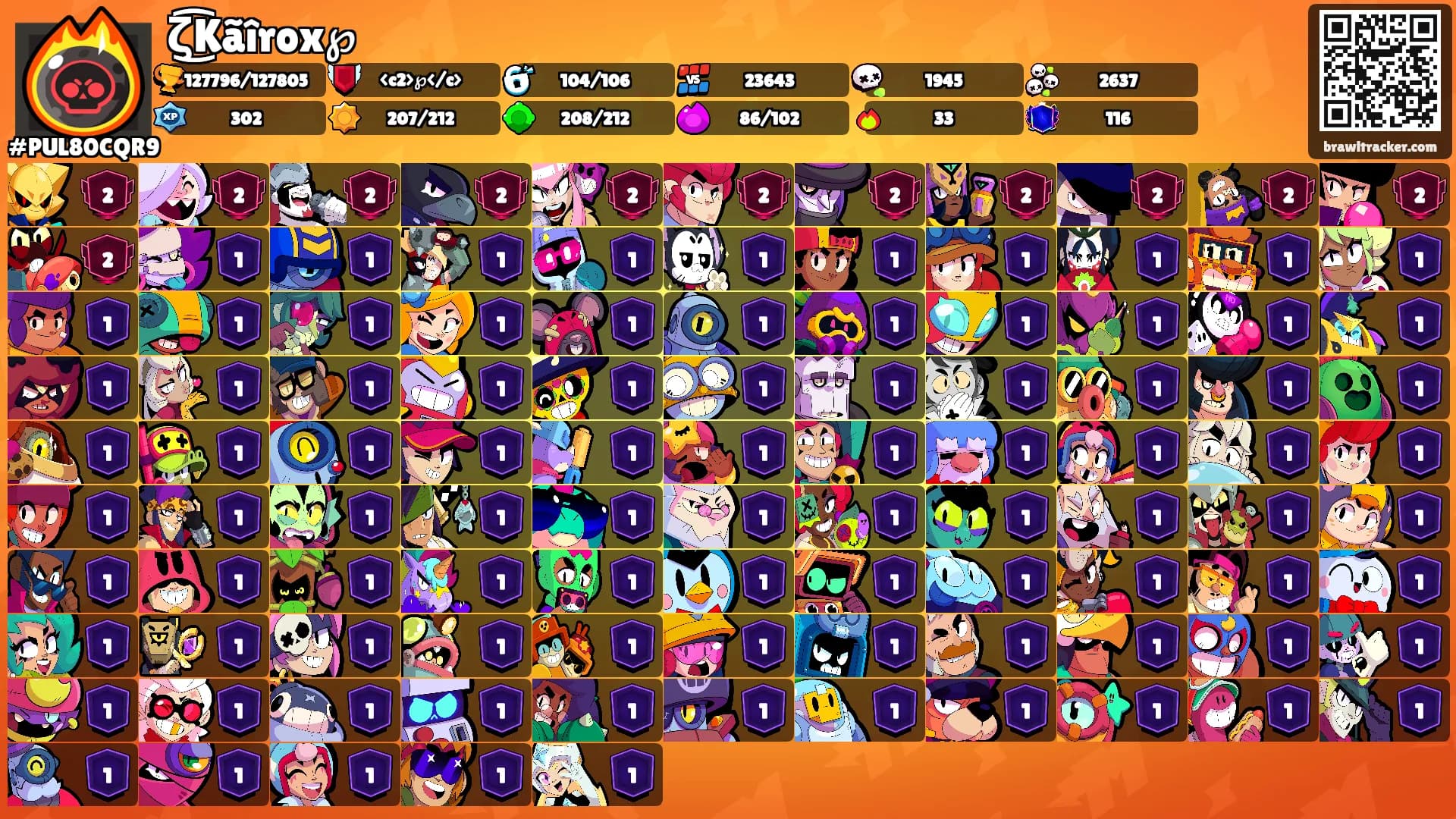 ζ͜͡Kãîrox℘'s Ranks