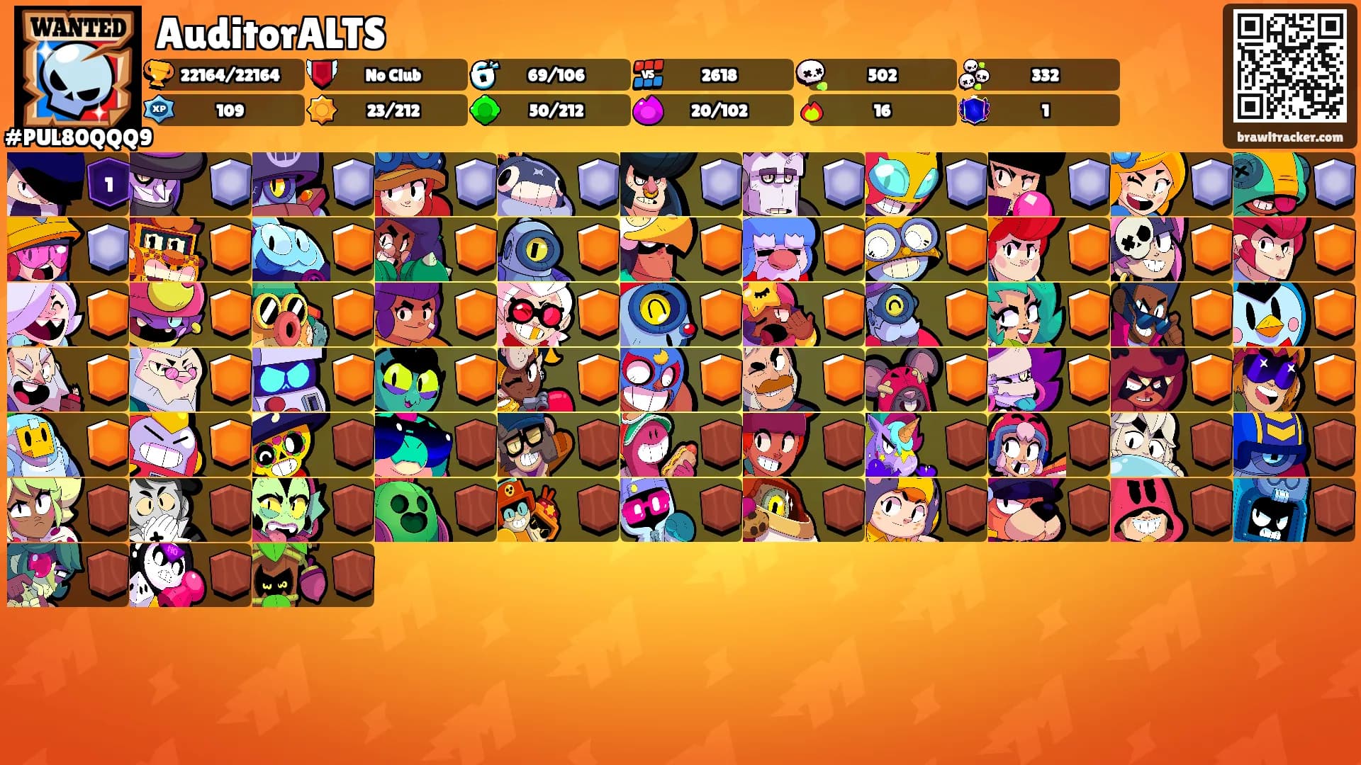 AuditorALTS's Ranks