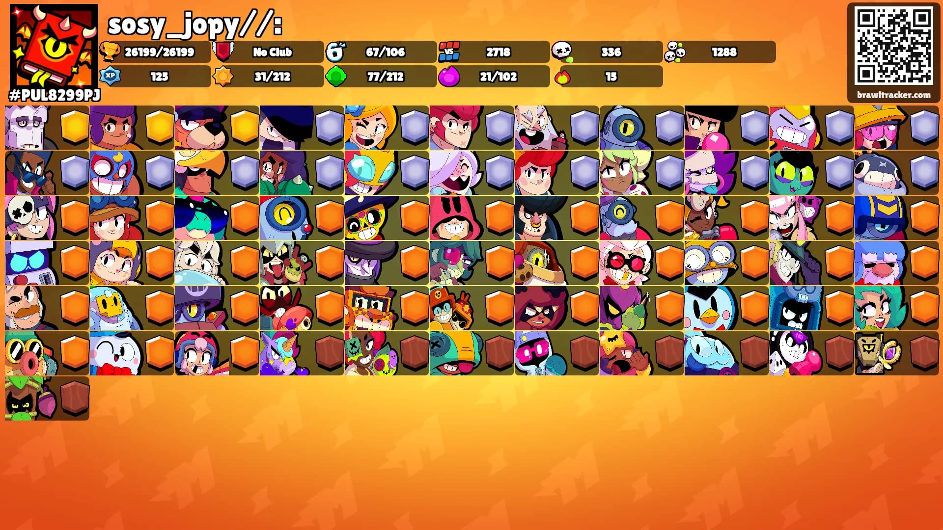 sosy_jopy//:'s Ranks