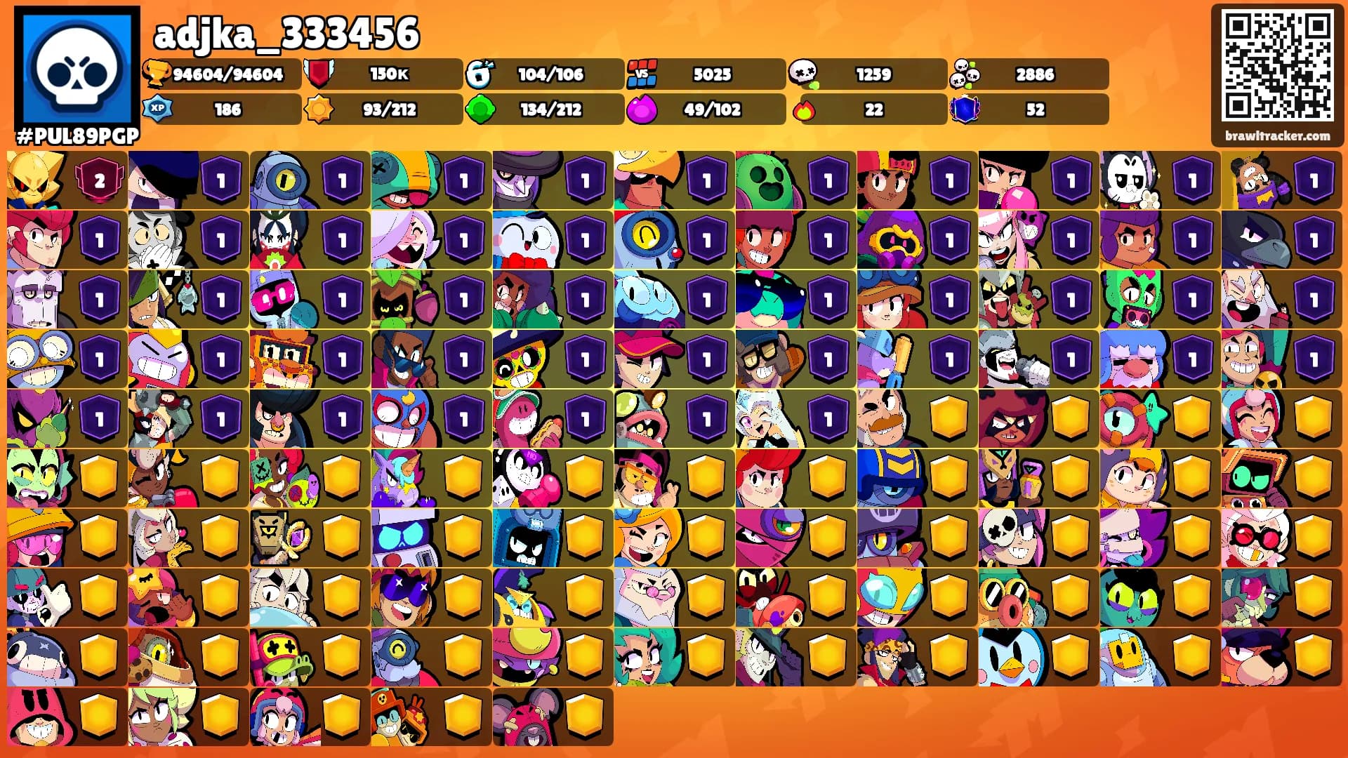 adjka_333456's Ranks