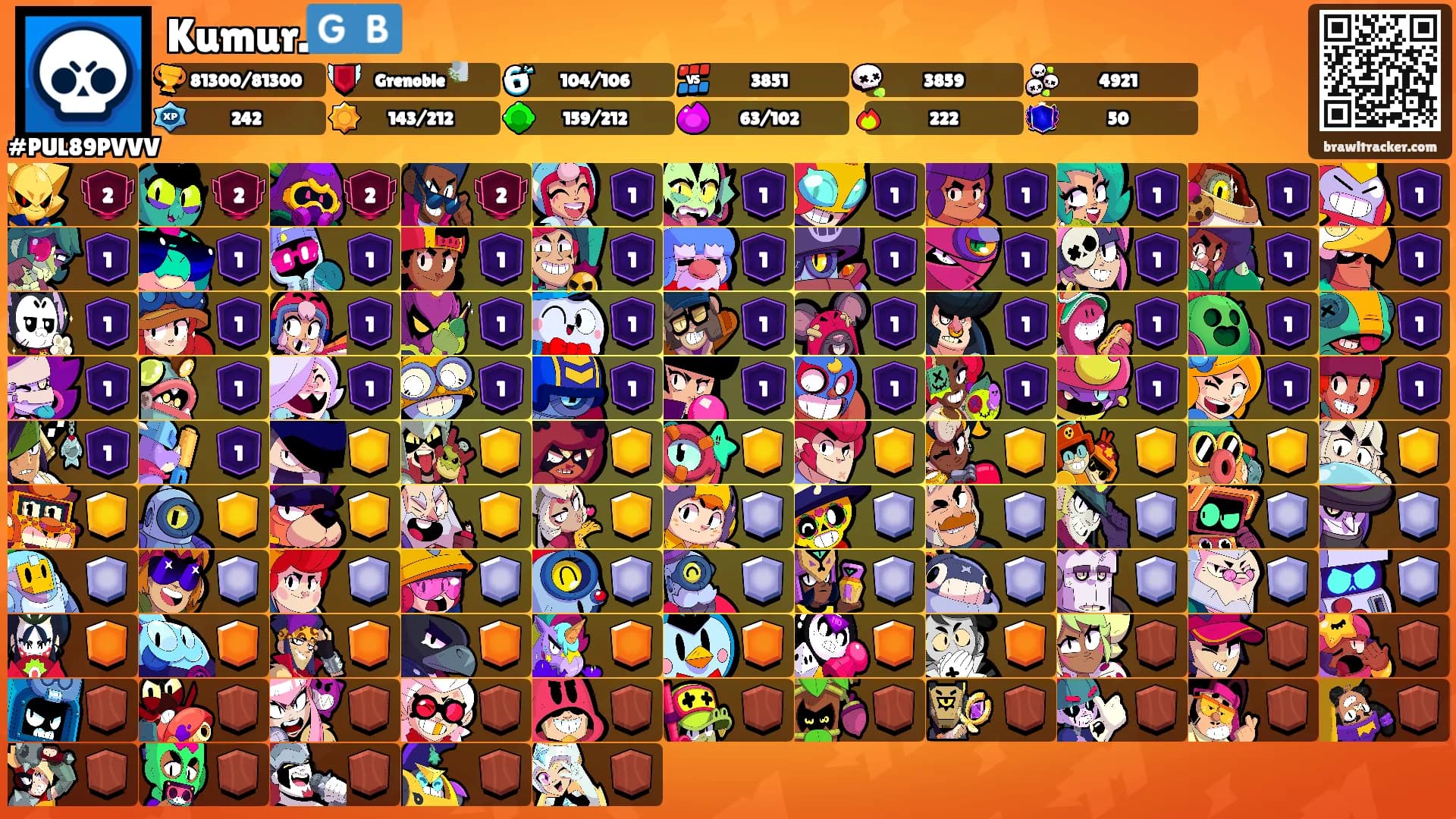 Kumur.🇬🇧's Ranks