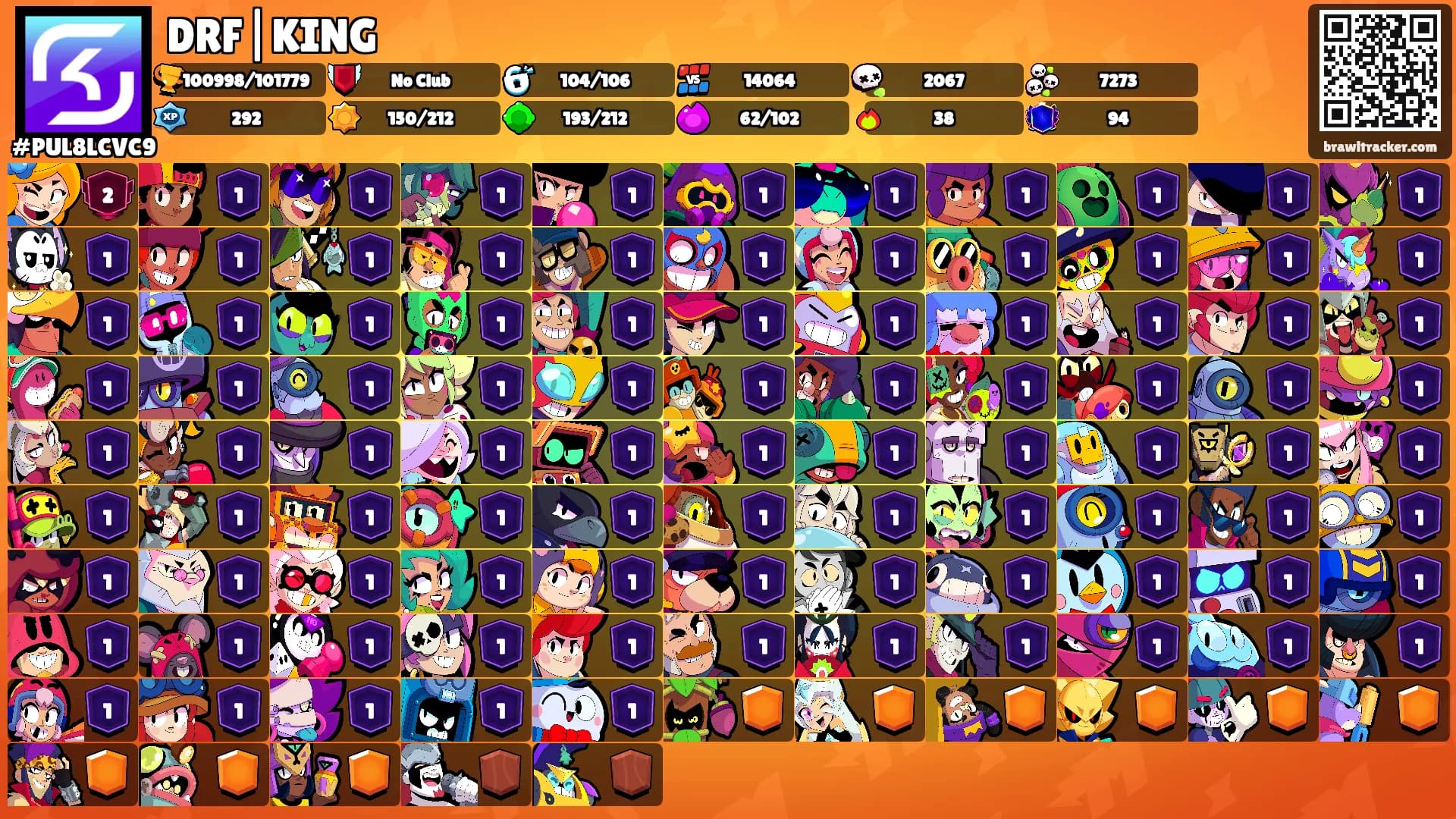 DRF|KING's Ranks