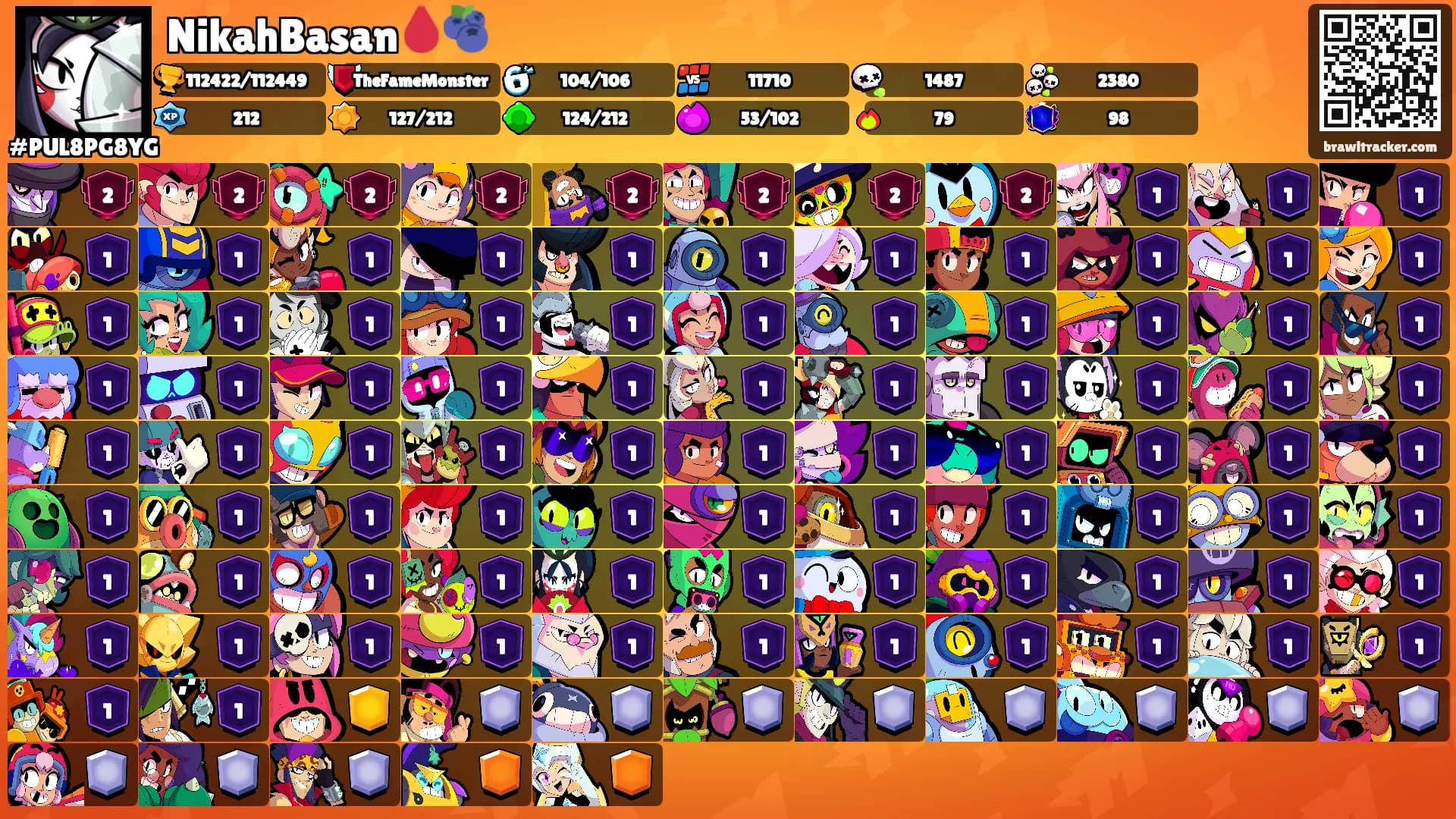 NikahBasan🩸🫐's Ranks