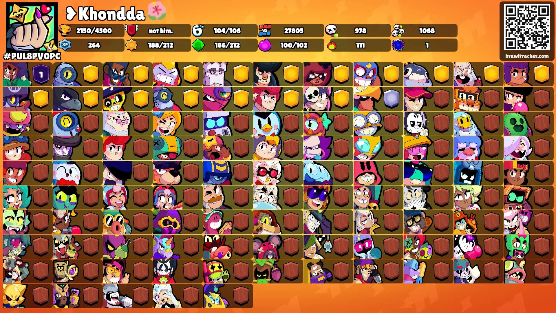 ❥Khondda 🌺's Ranks