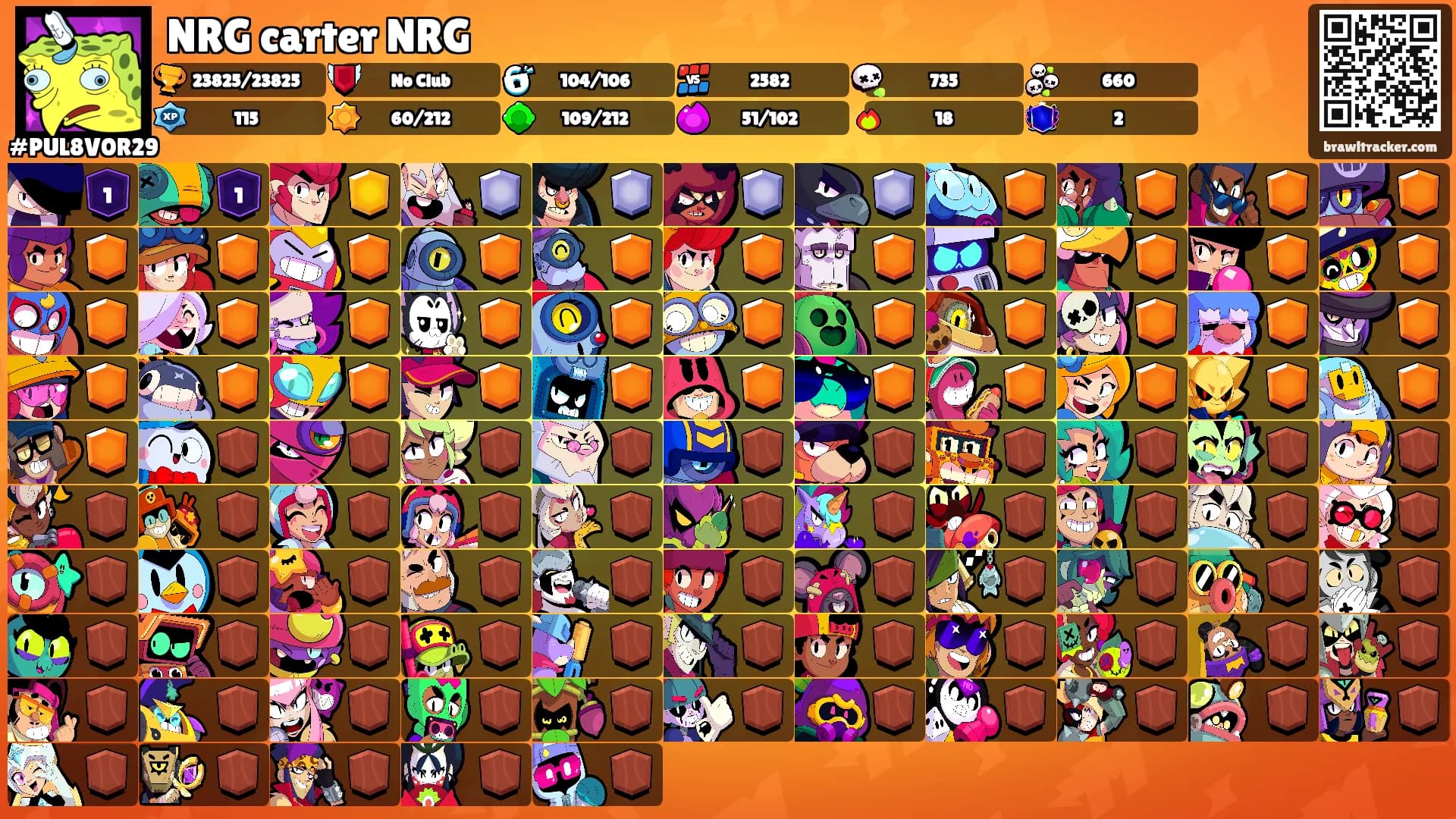 NRG carter NRG's Ranks