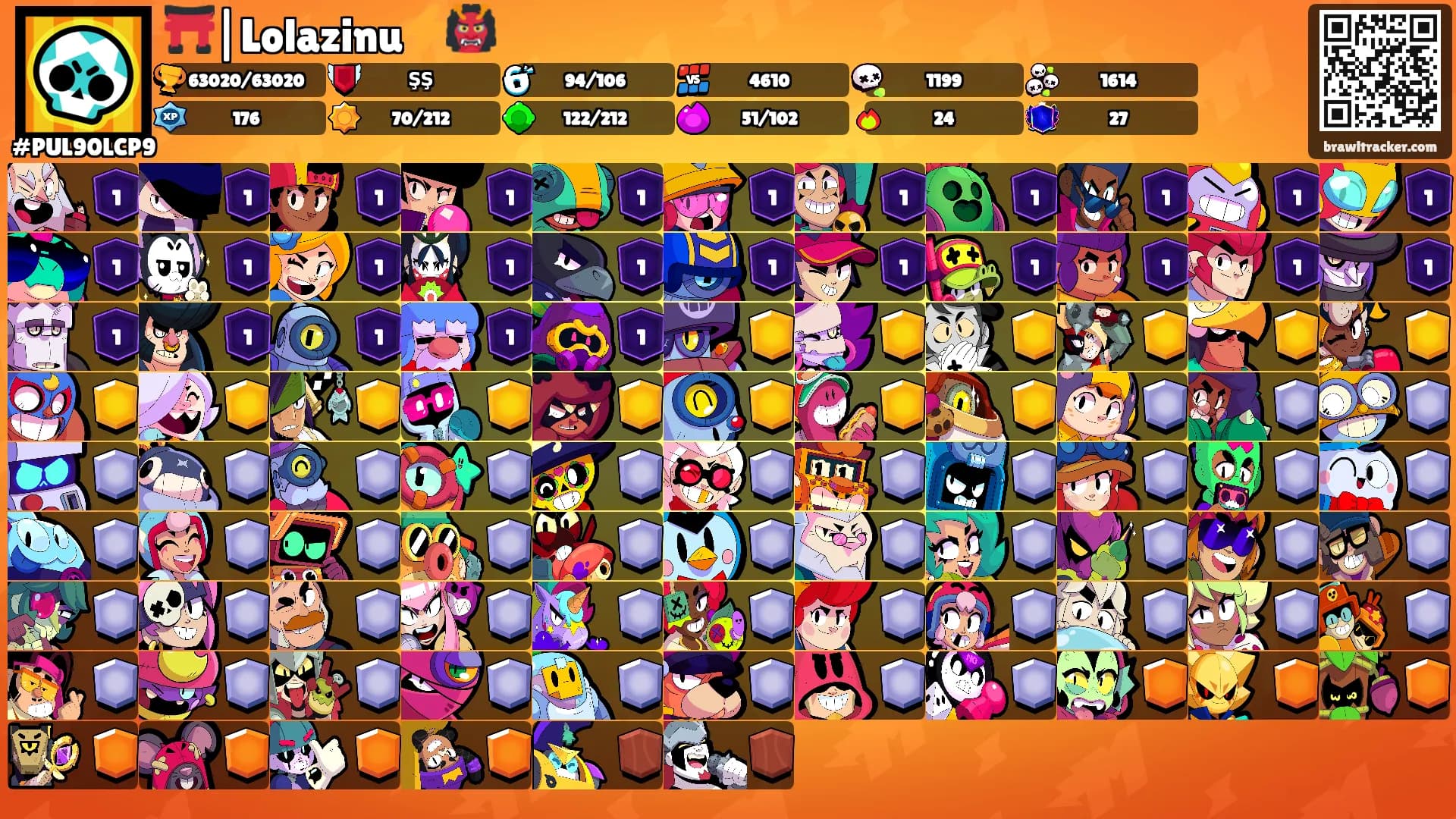 ⛩️|Lolazinu⚡️👹's Ranks