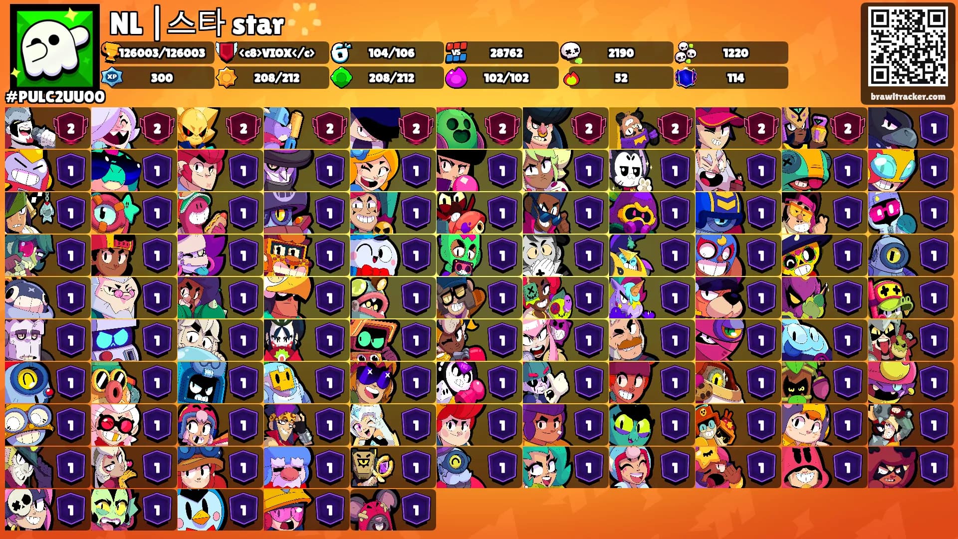 NL |스타 star 🌟's Ranks