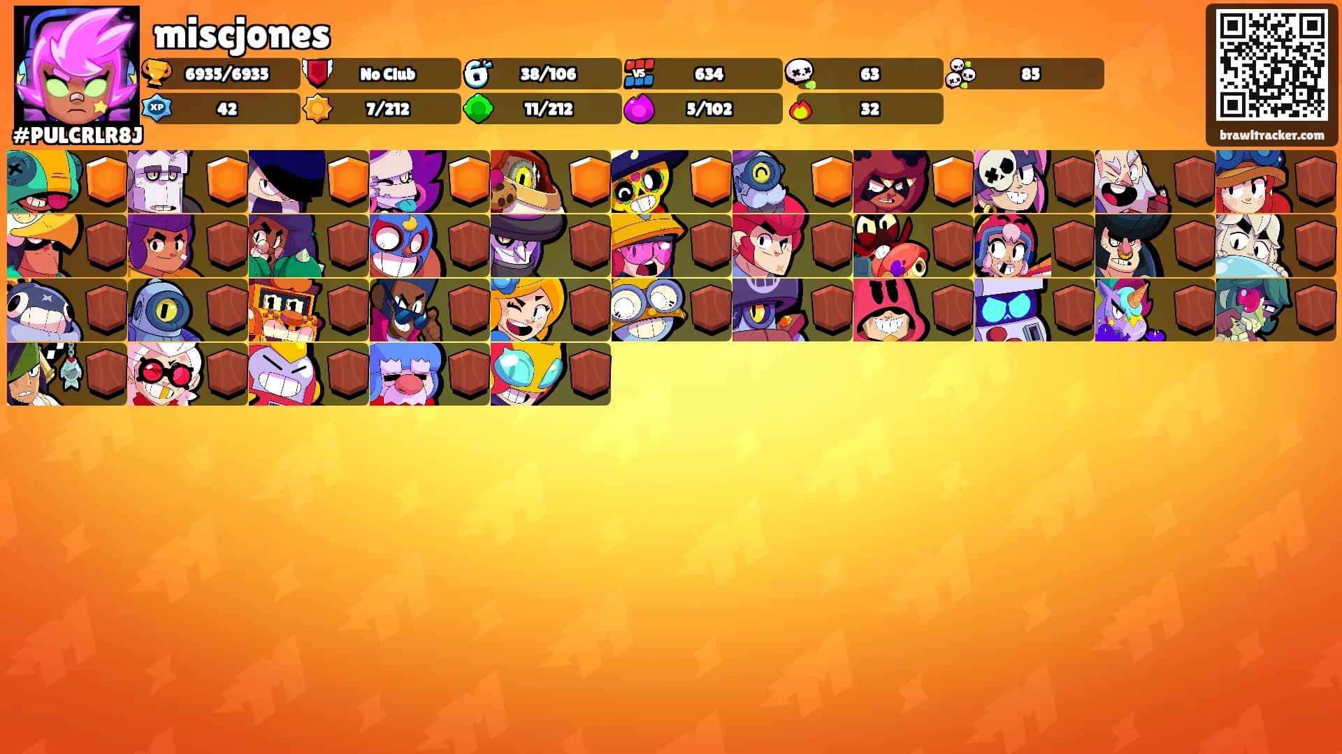 miscjones's Ranks