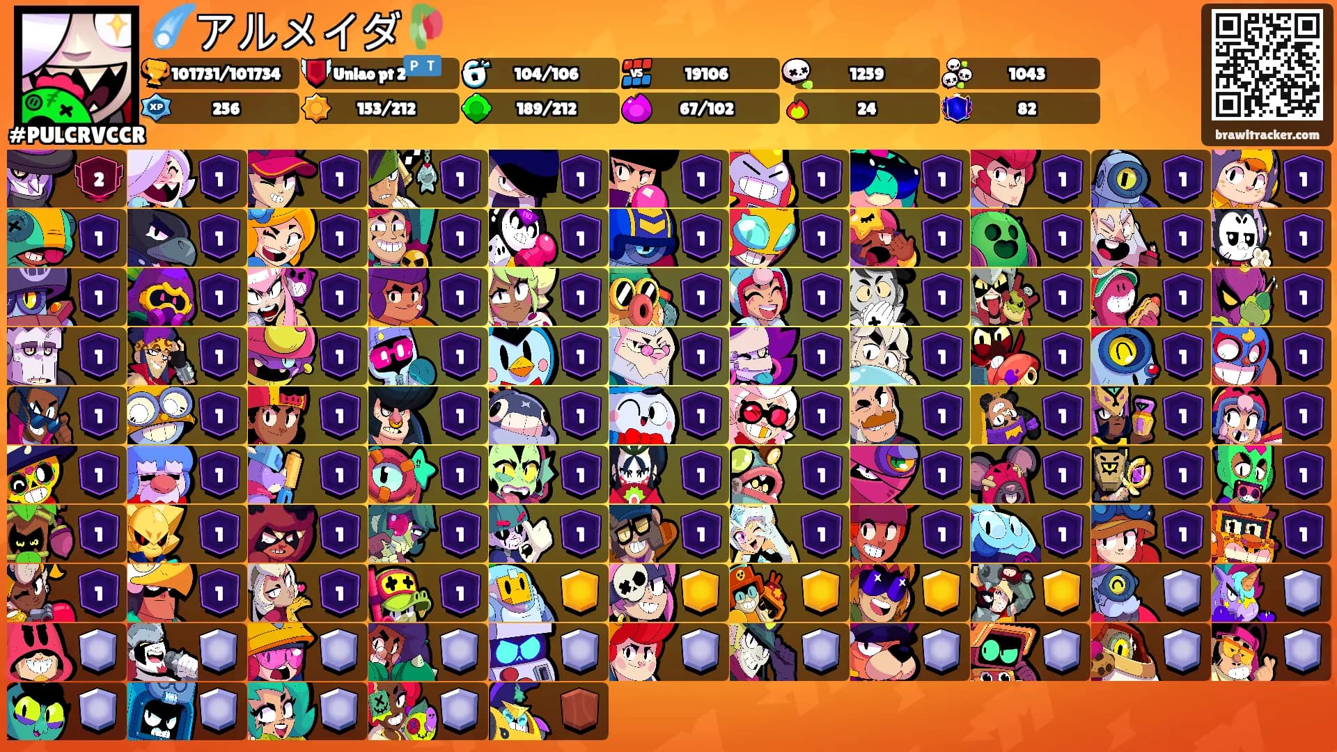☄️アルメイダ🥀's Ranks