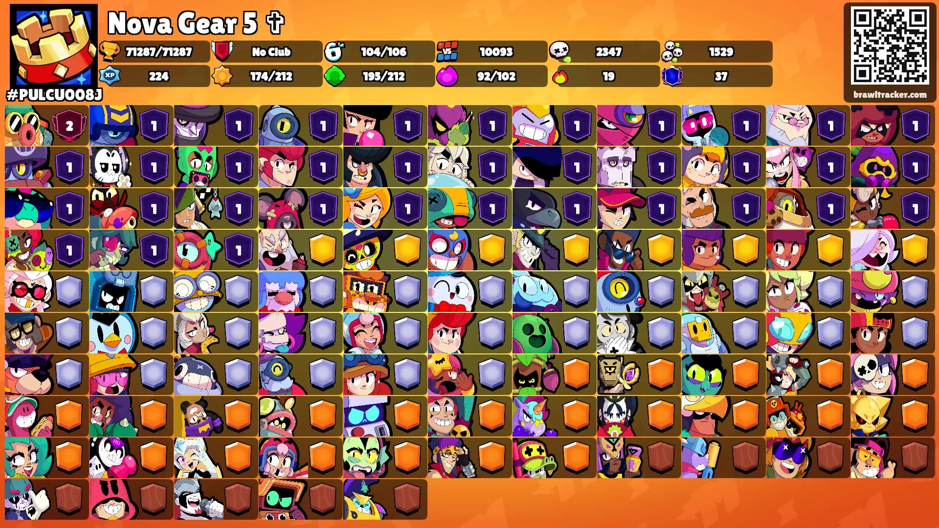 Nova Gear 5 ✞'s Ranks