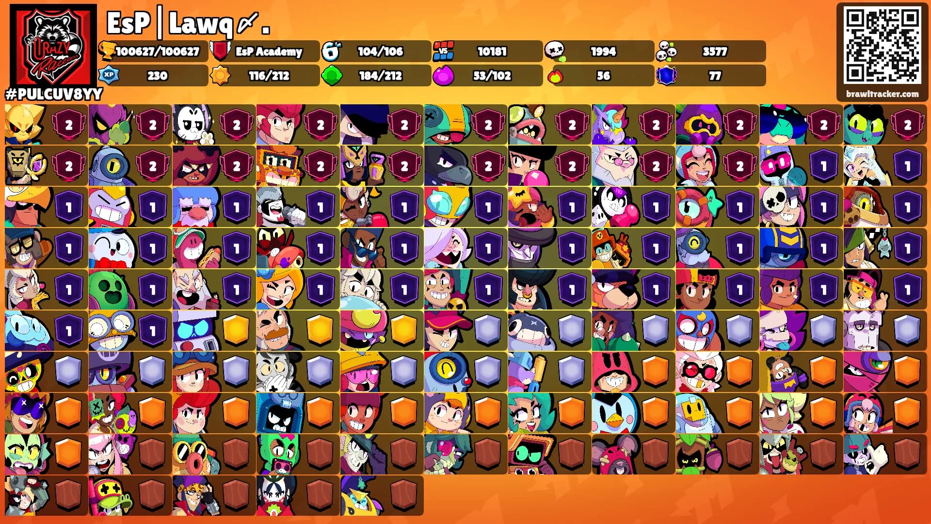 EsP|Lawq〆.'s Ranks