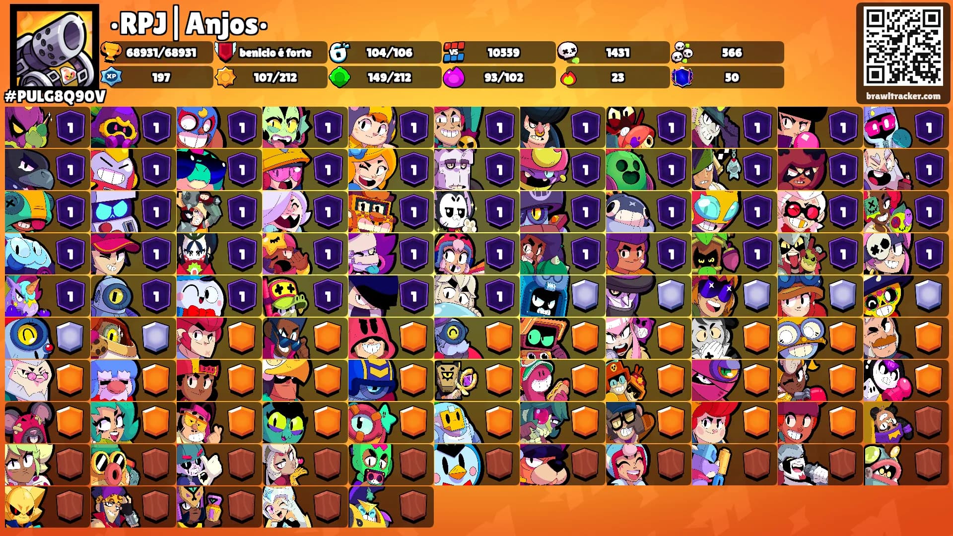 •RPJ|Anjos•'s Ranks