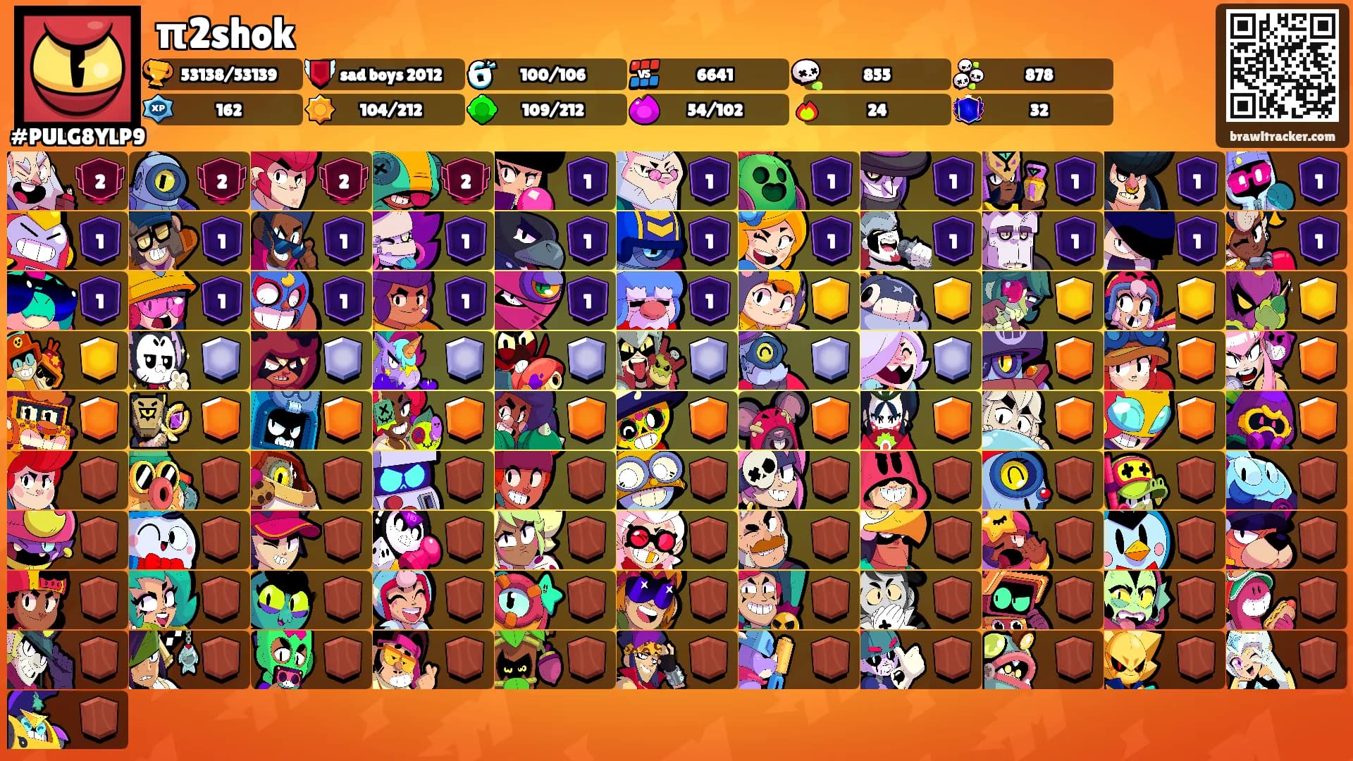 π2shok's Ranks