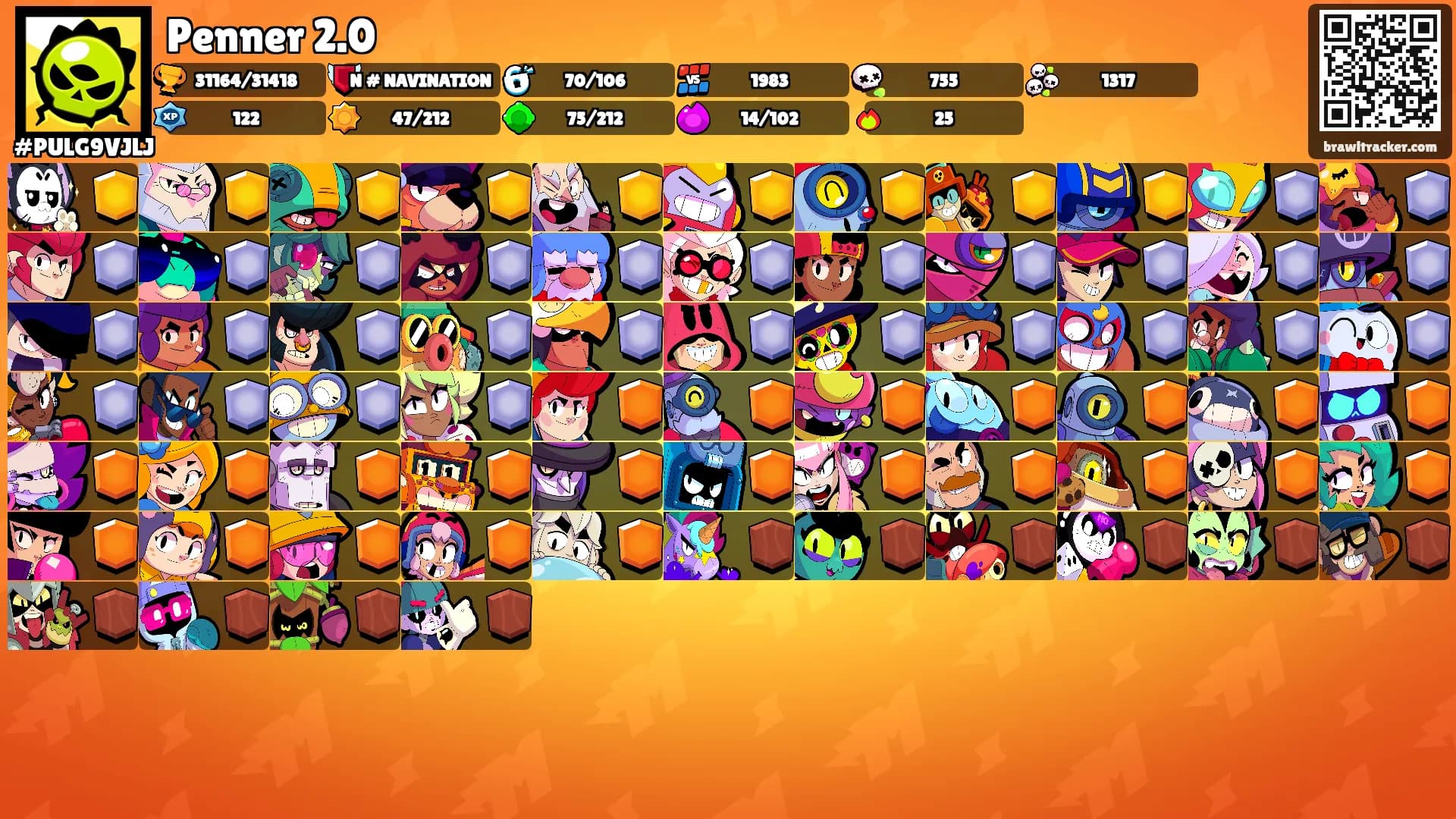 Penner 2.0's Ranks