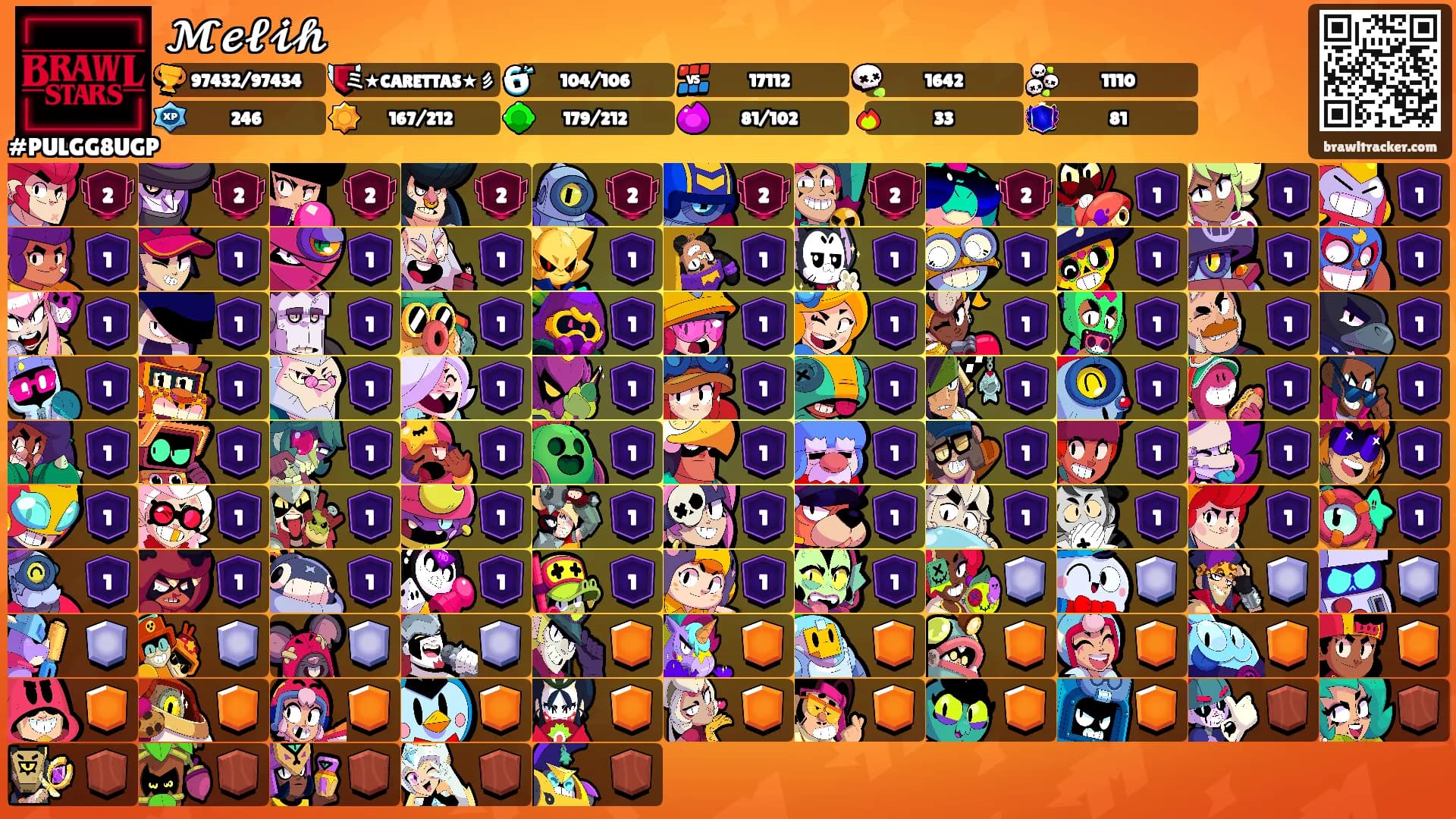 𝓜𝓮𝓵𝓲𝓱's Ranks