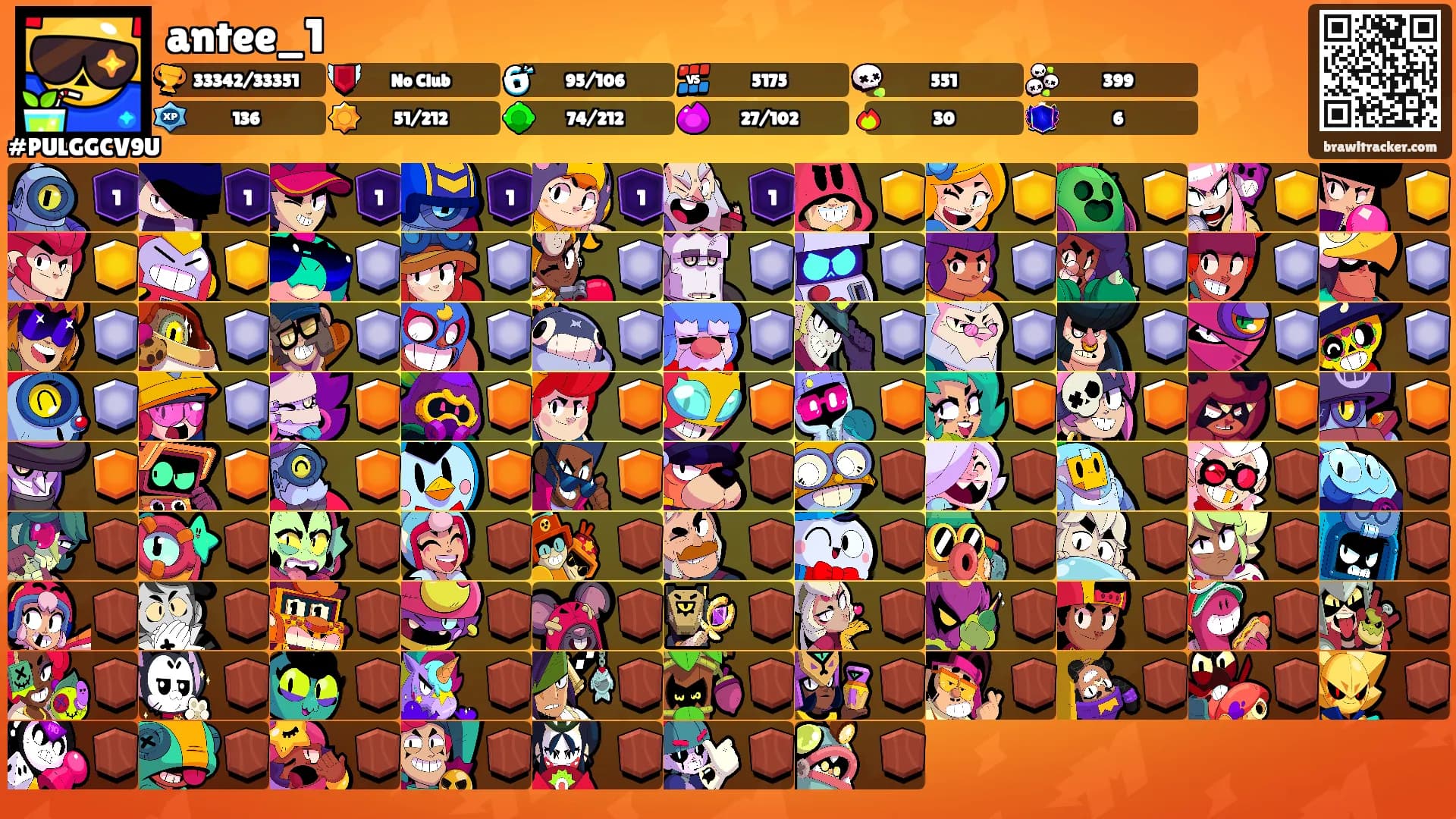 antee_1's Ranks