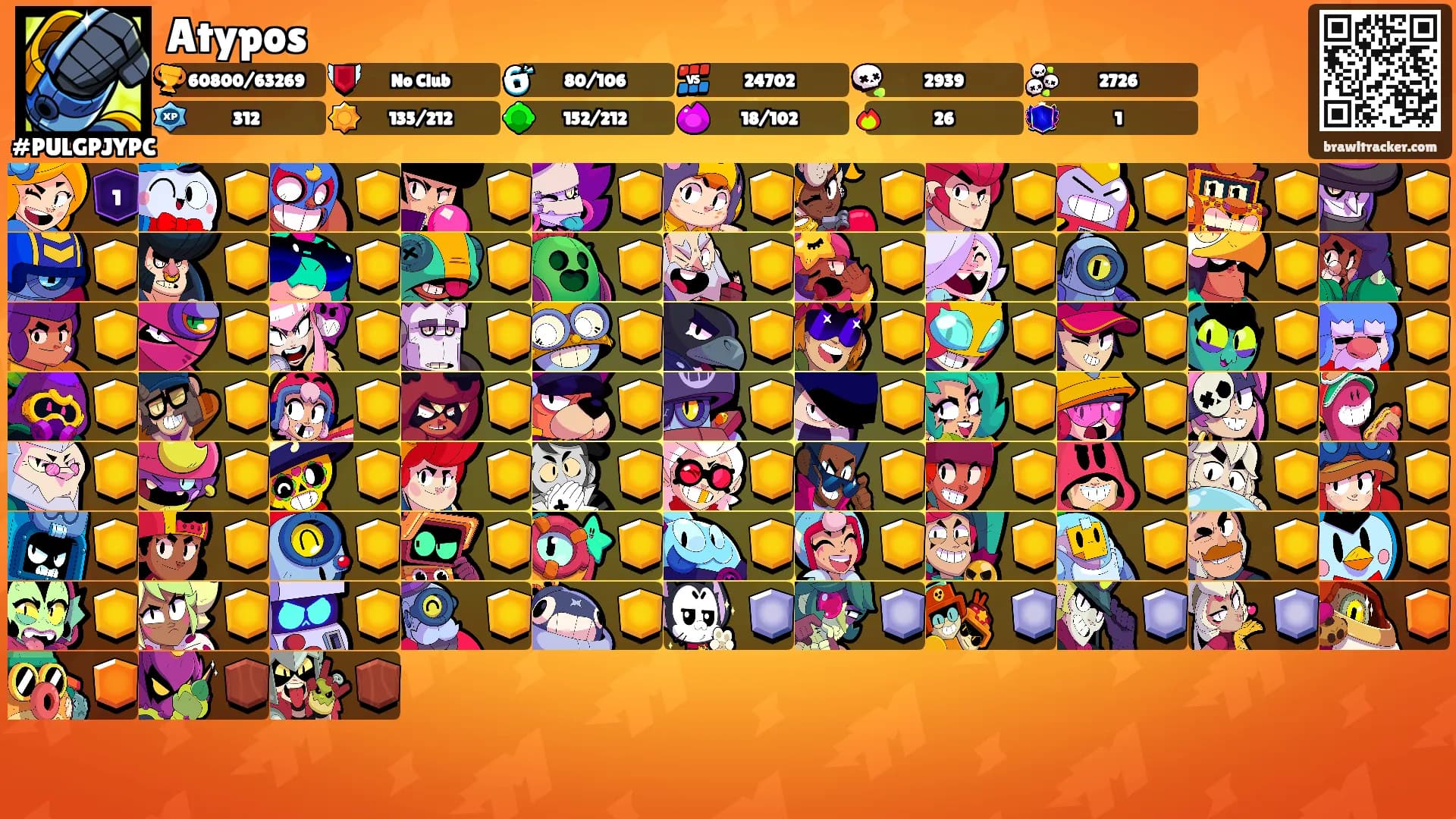 Atypos's Ranks