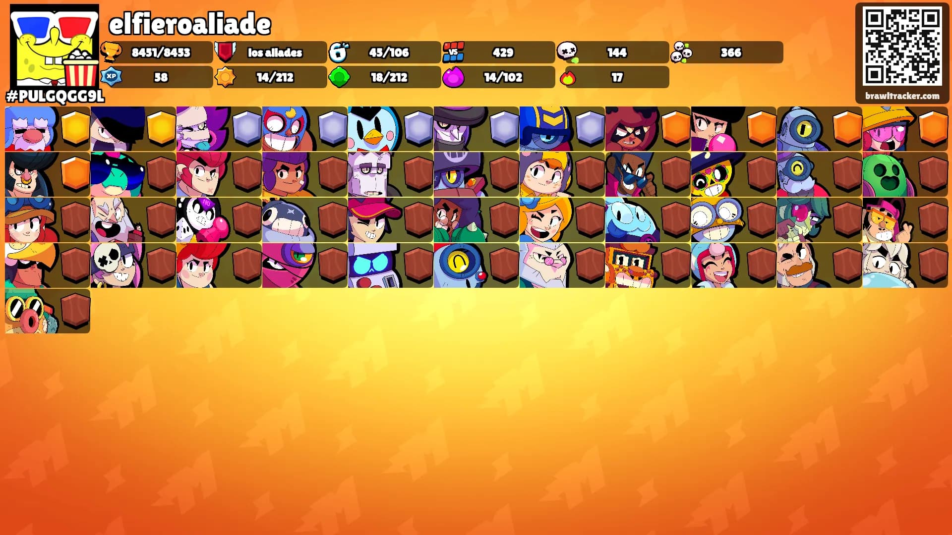 elfieroaliade's Ranks