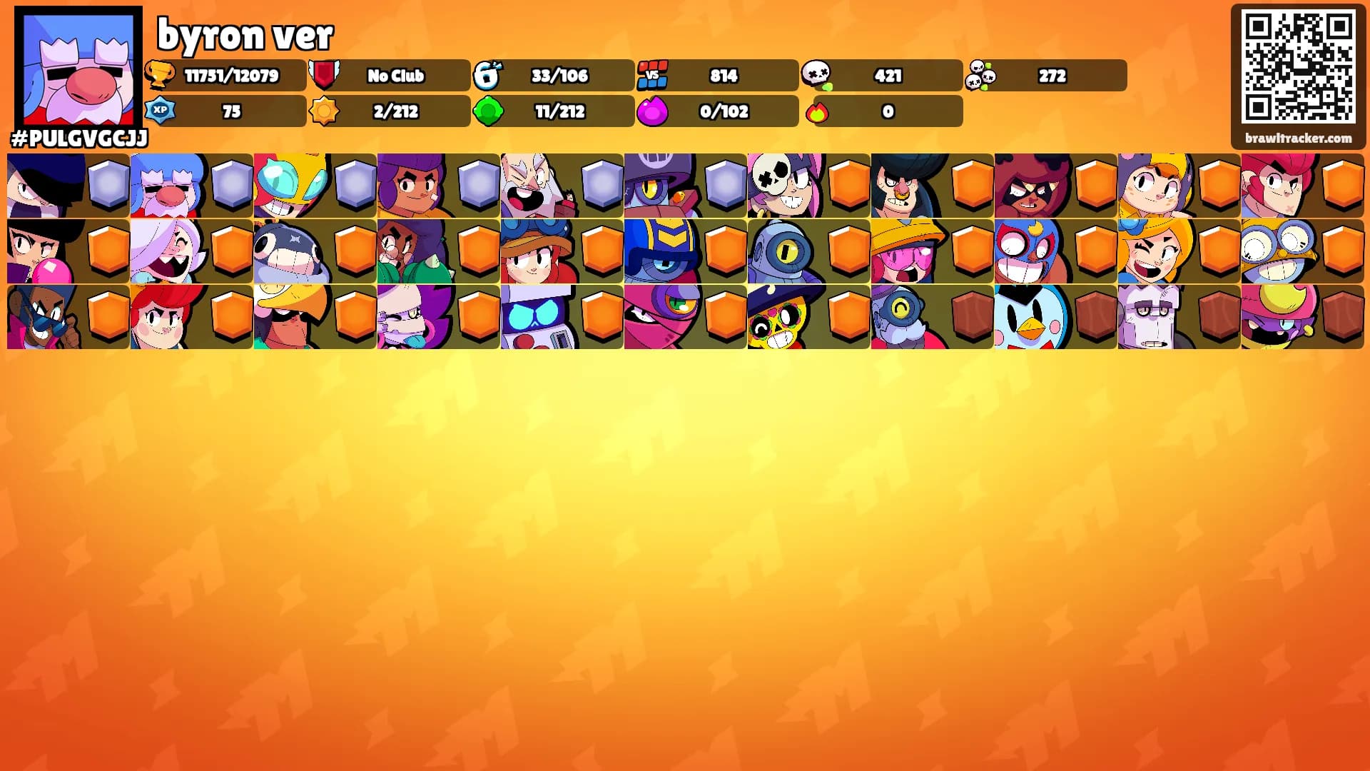 byron ver's Ranks