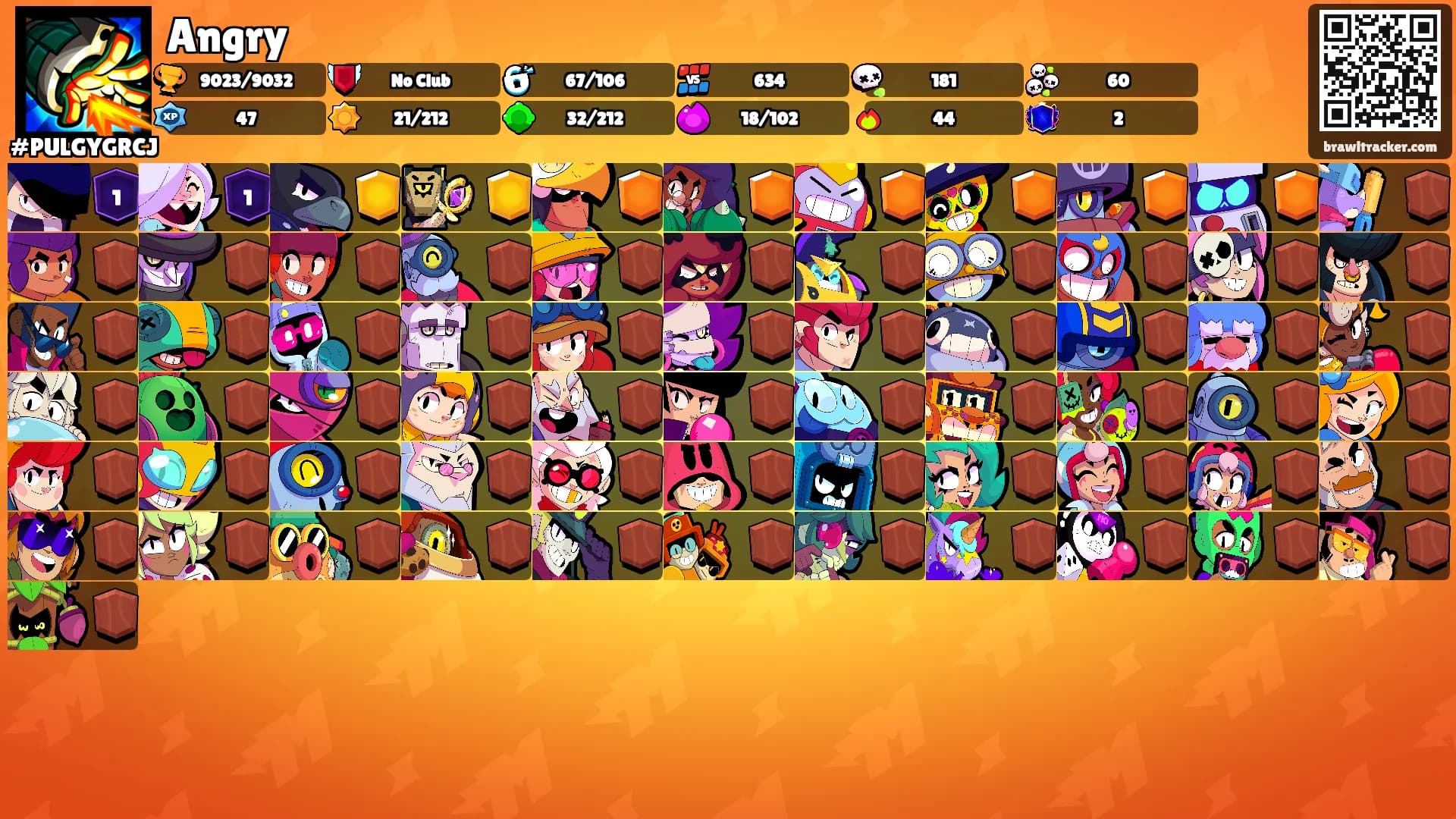 Angry's Ranks