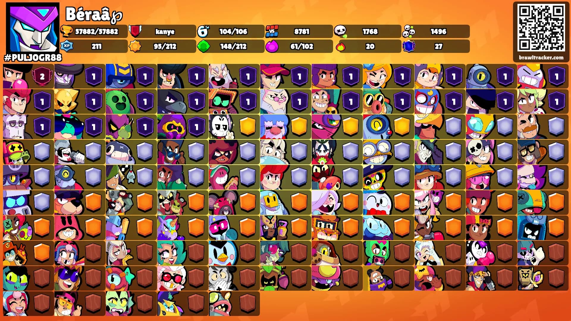 Béraâ℘'s Ranks