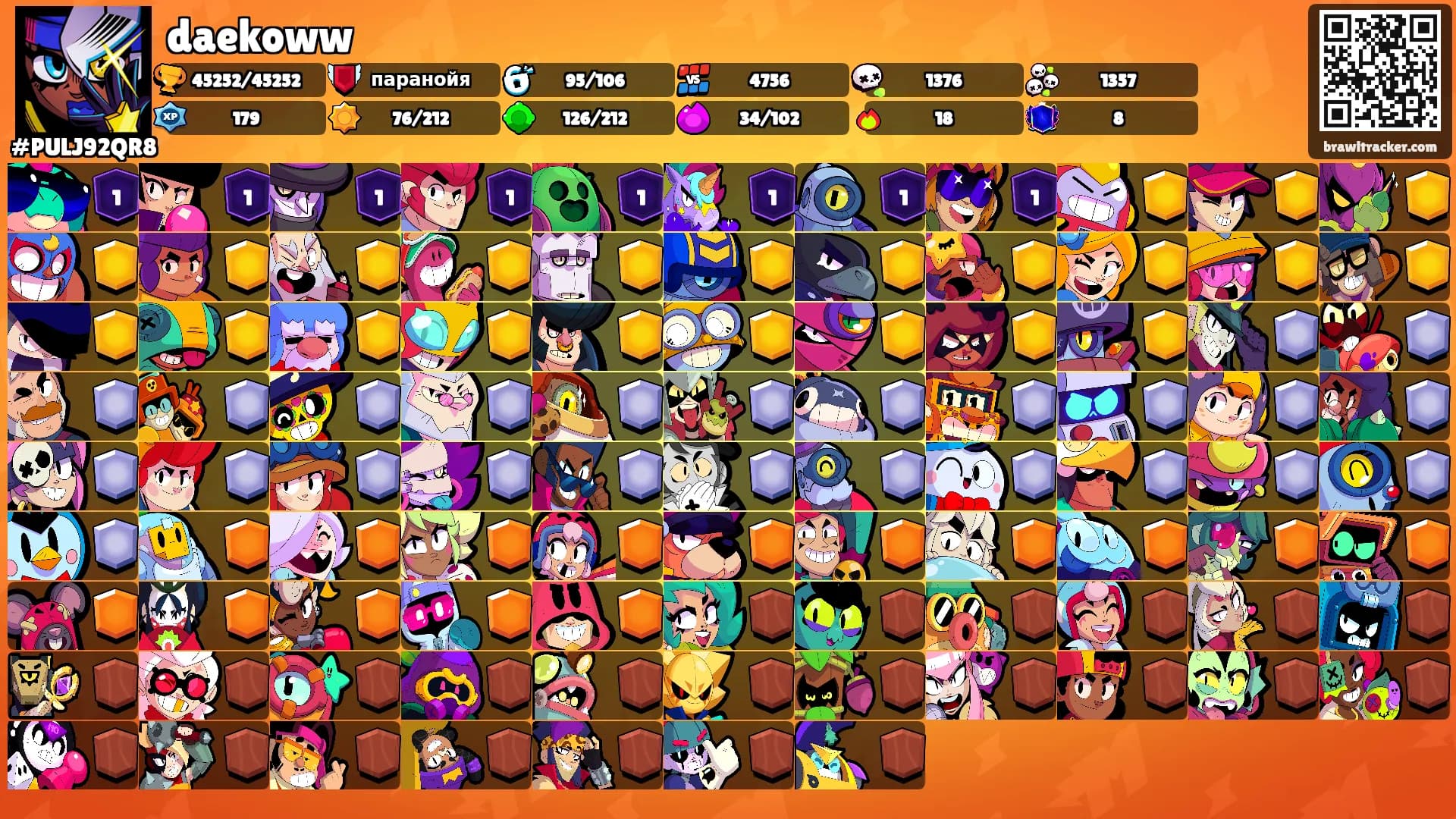daekoww's Ranks