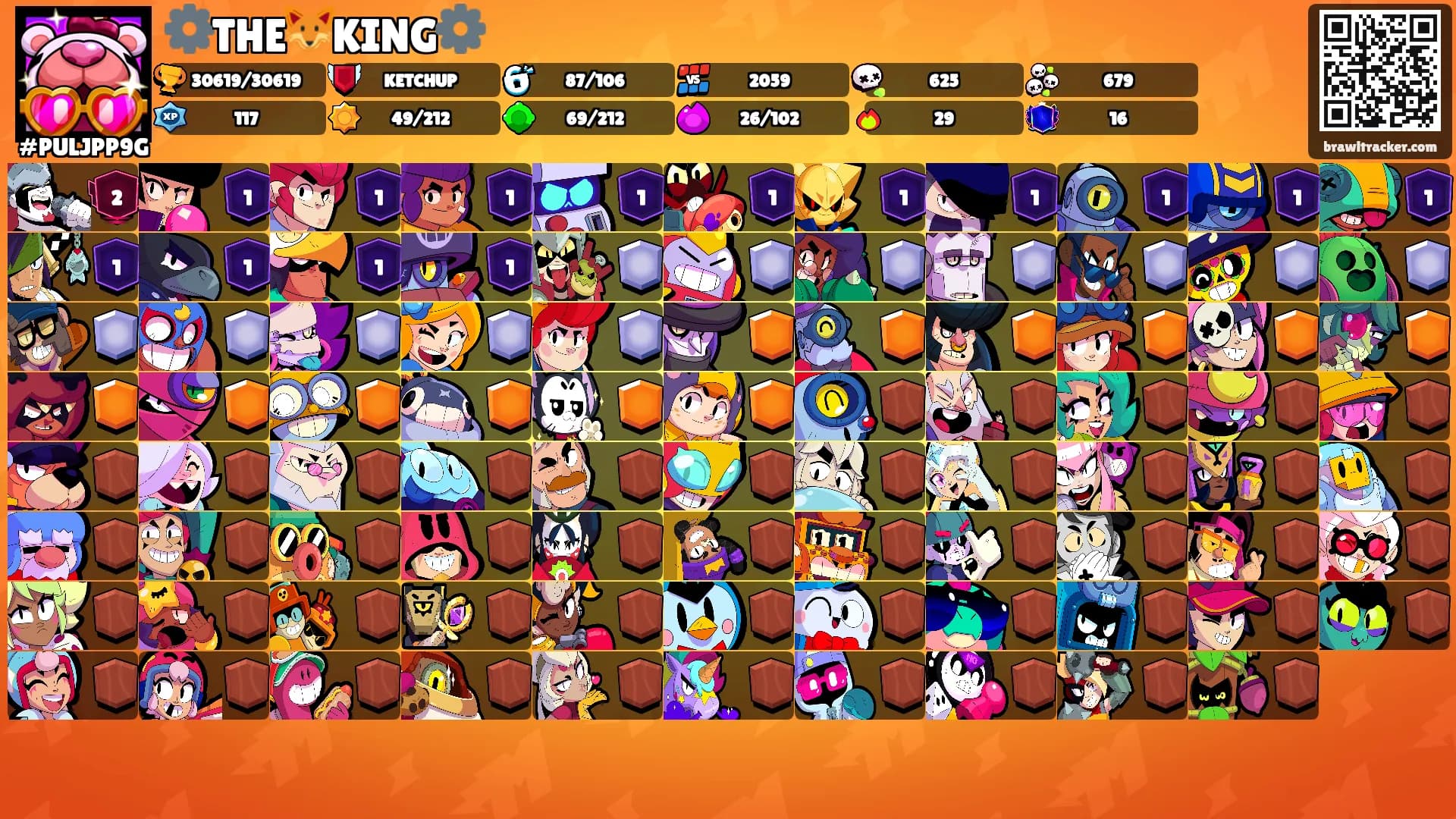 ⚙️THE🦊KING⚙️'s Ranks