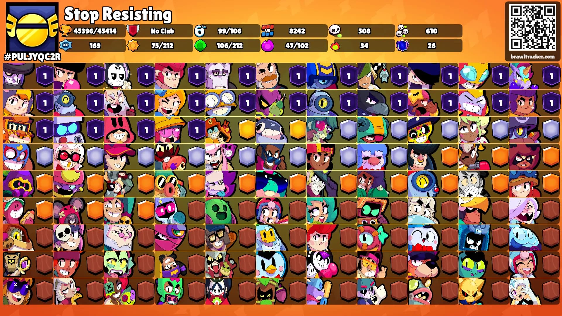 Stop Resisting's Ranks