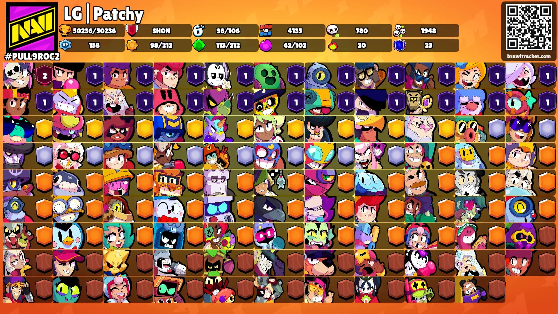 LG|Patchy's Ranks