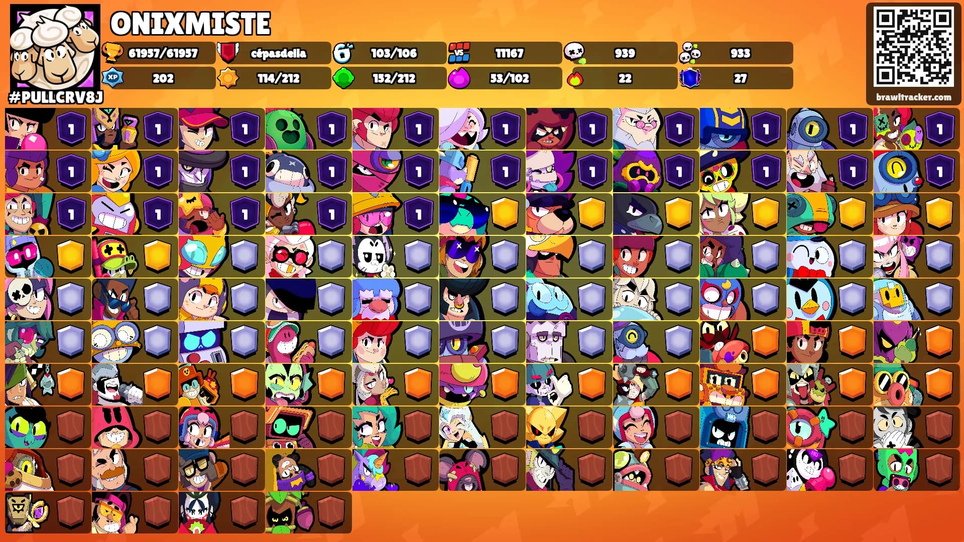 ONIXMISTE's Ranks