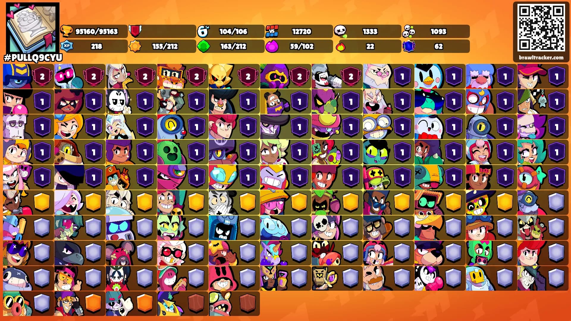 ㅤㅤ's Ranks