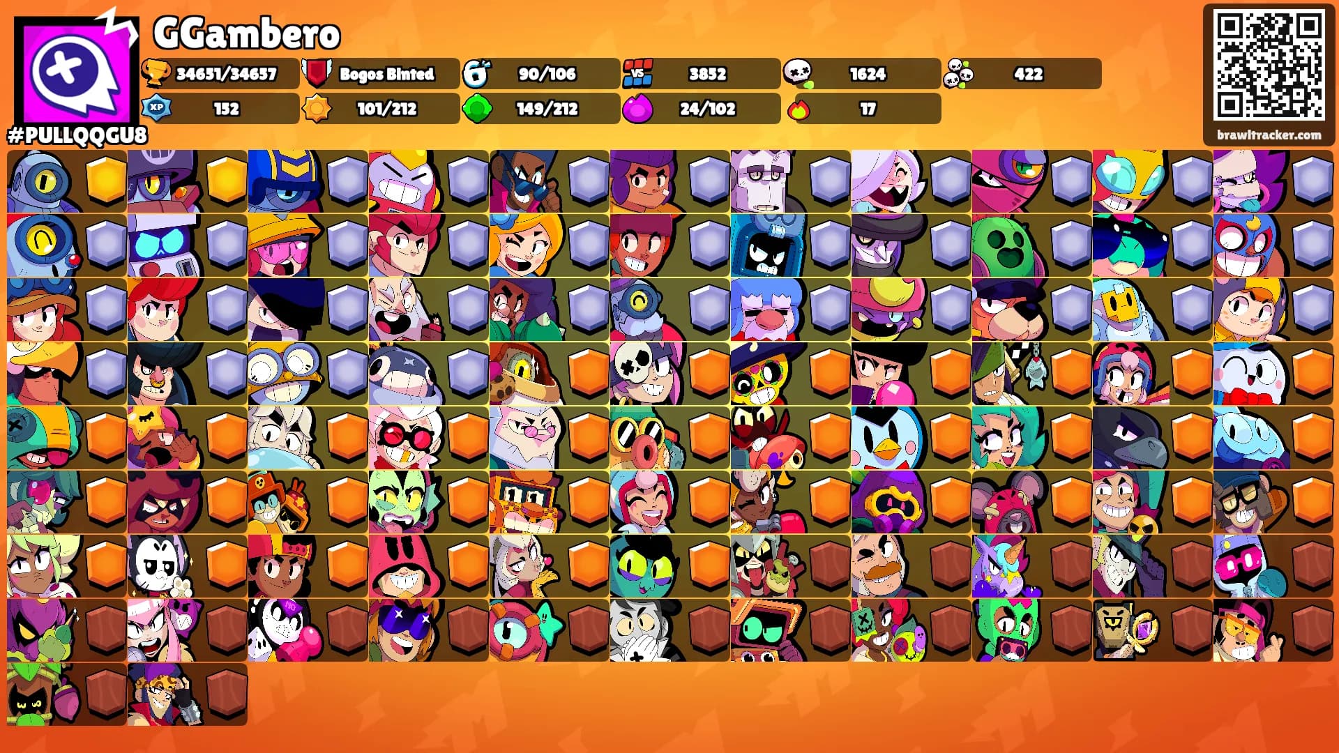 GGambero's Ranks