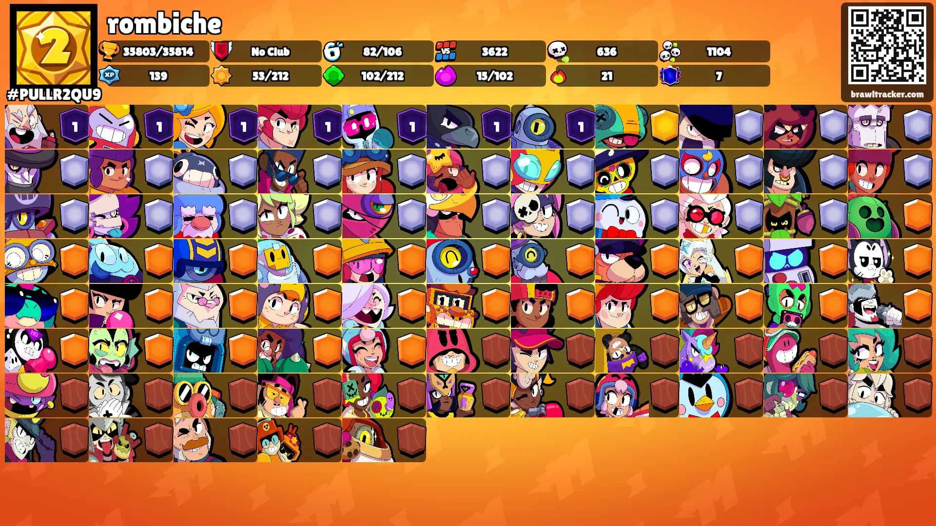 rombiche's Ranks