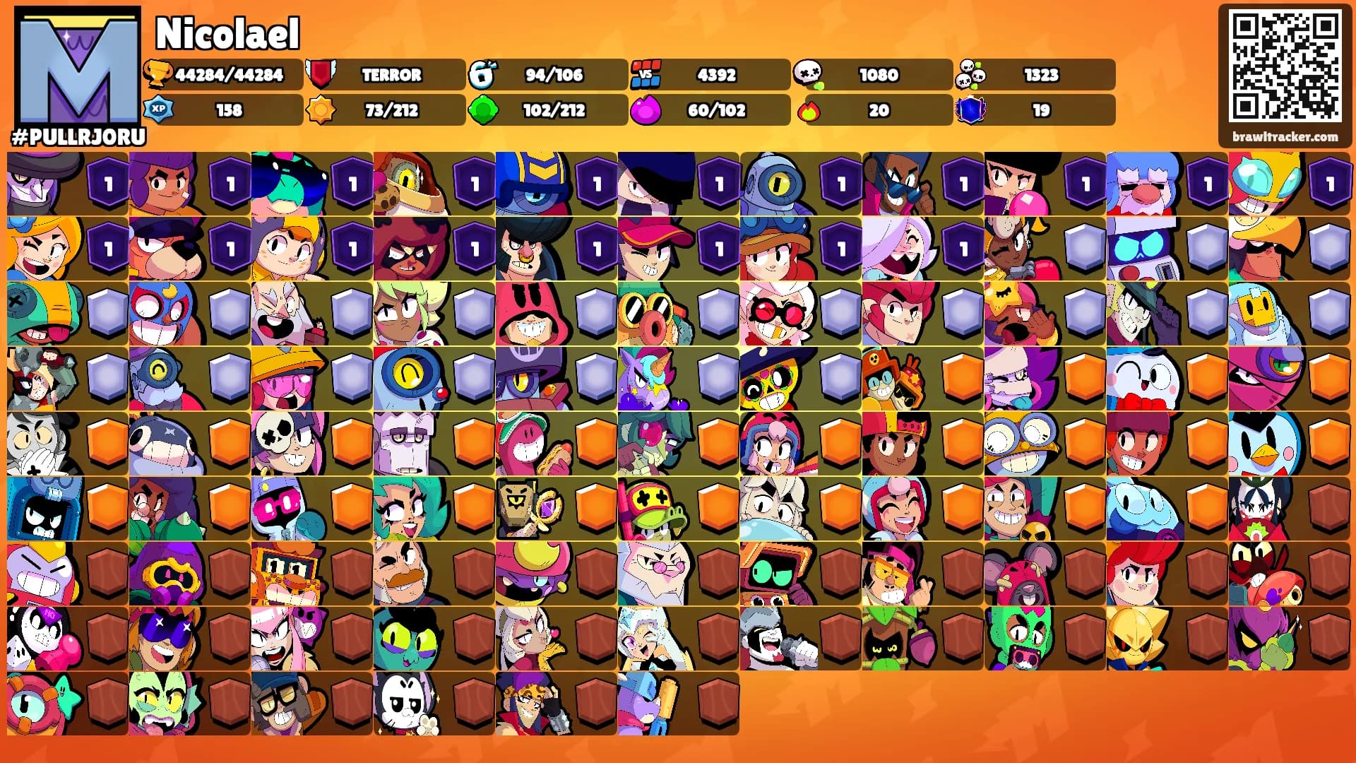 Nicolael's Ranks