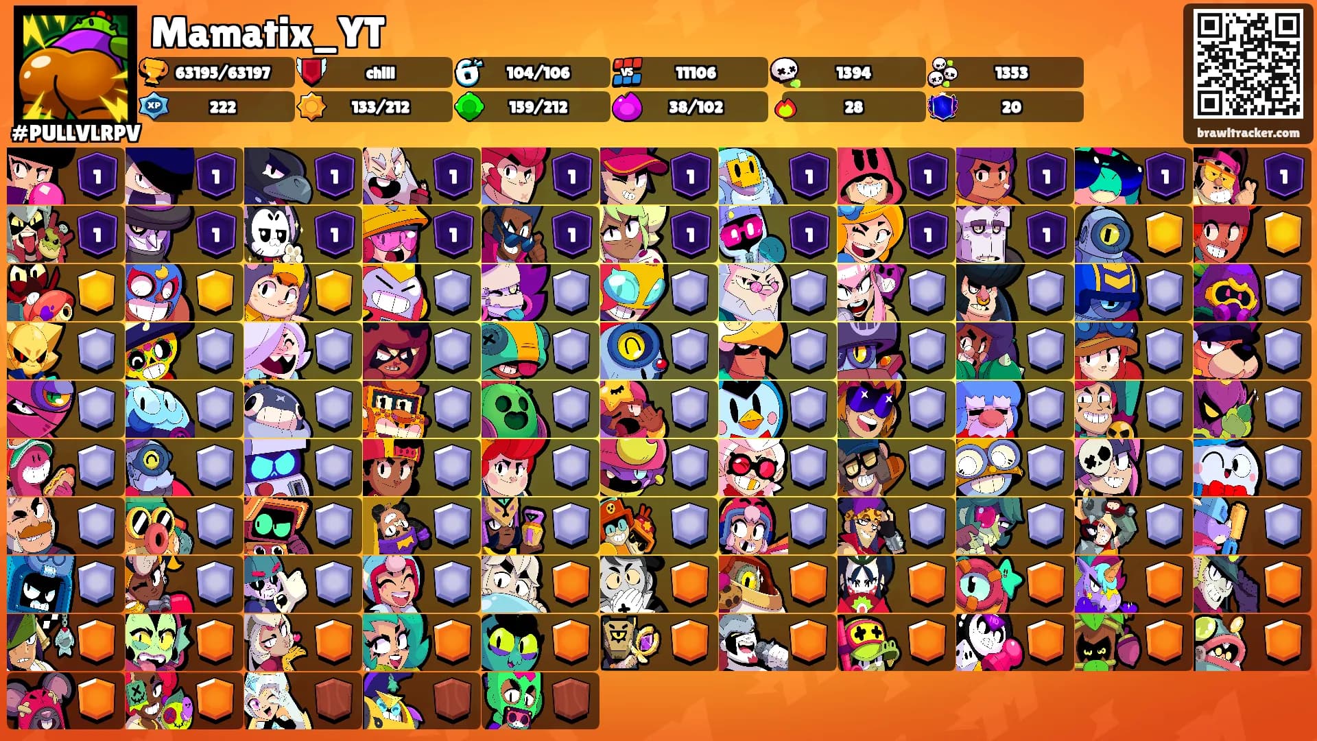 Mamatix_YT's Ranks